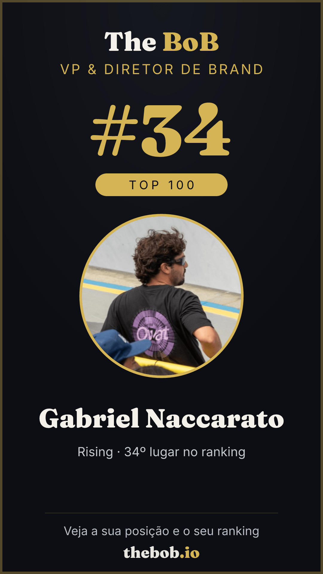 Selo The BoB · Gabriel Naccarato