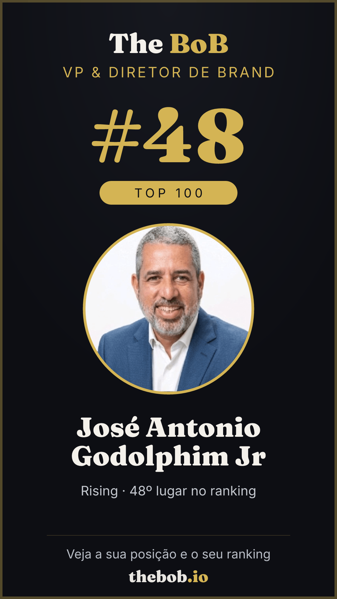 Selo The BoB · José Antonio Godolphim Jr