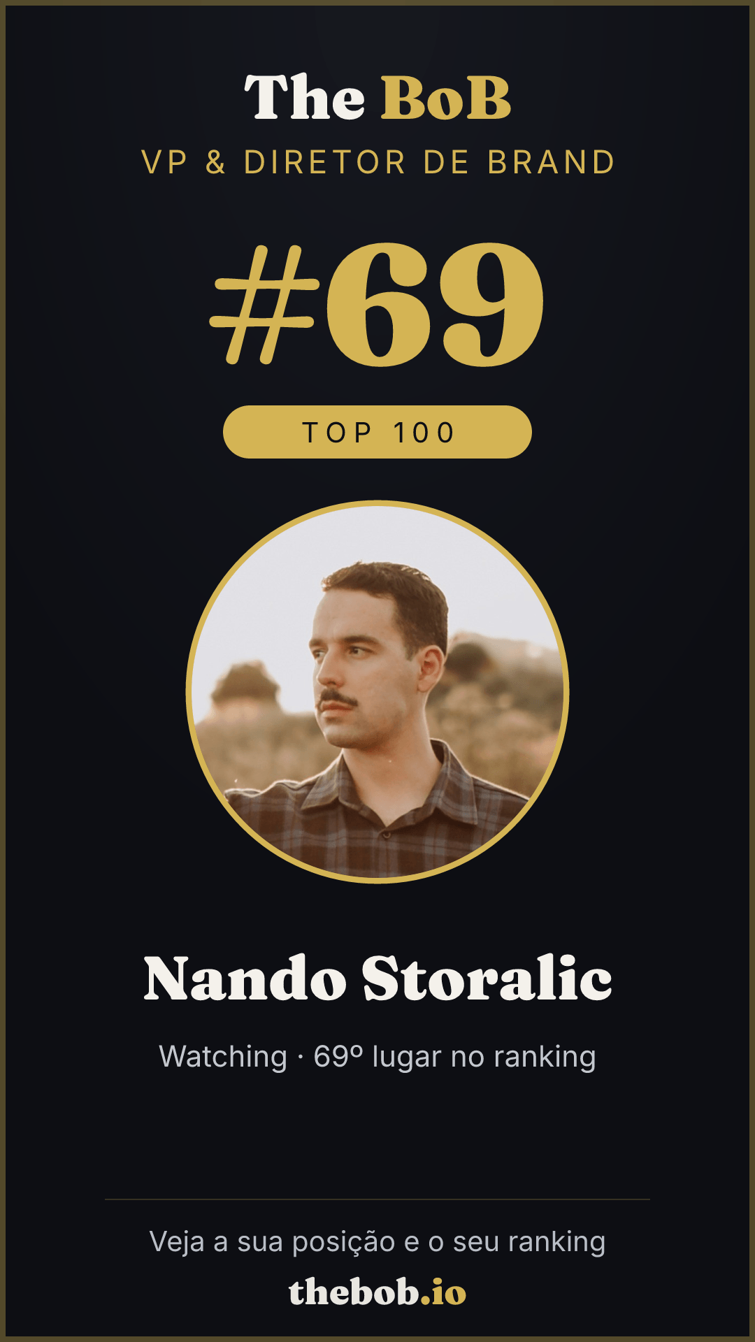 Selo The BoB · Nando Storalic