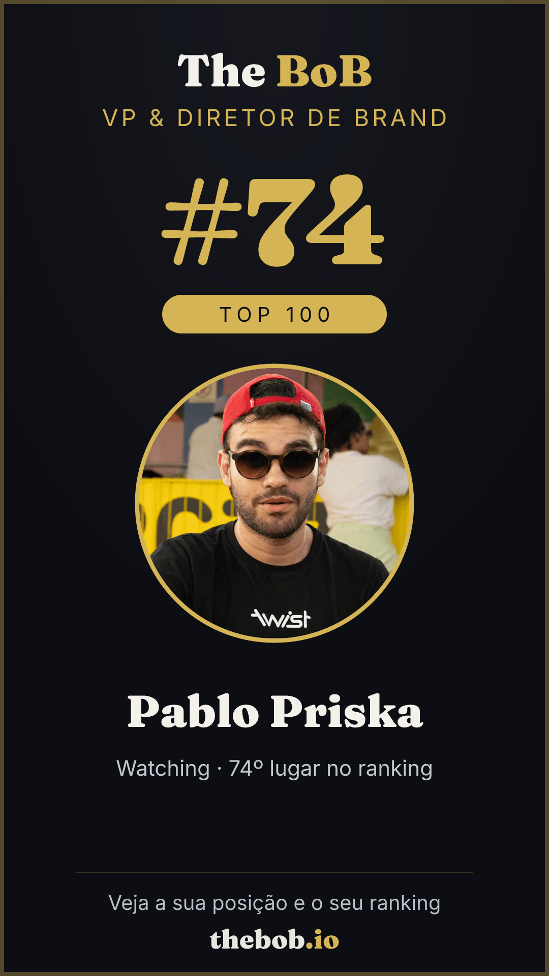 Selo The BoB · Pablo Priska