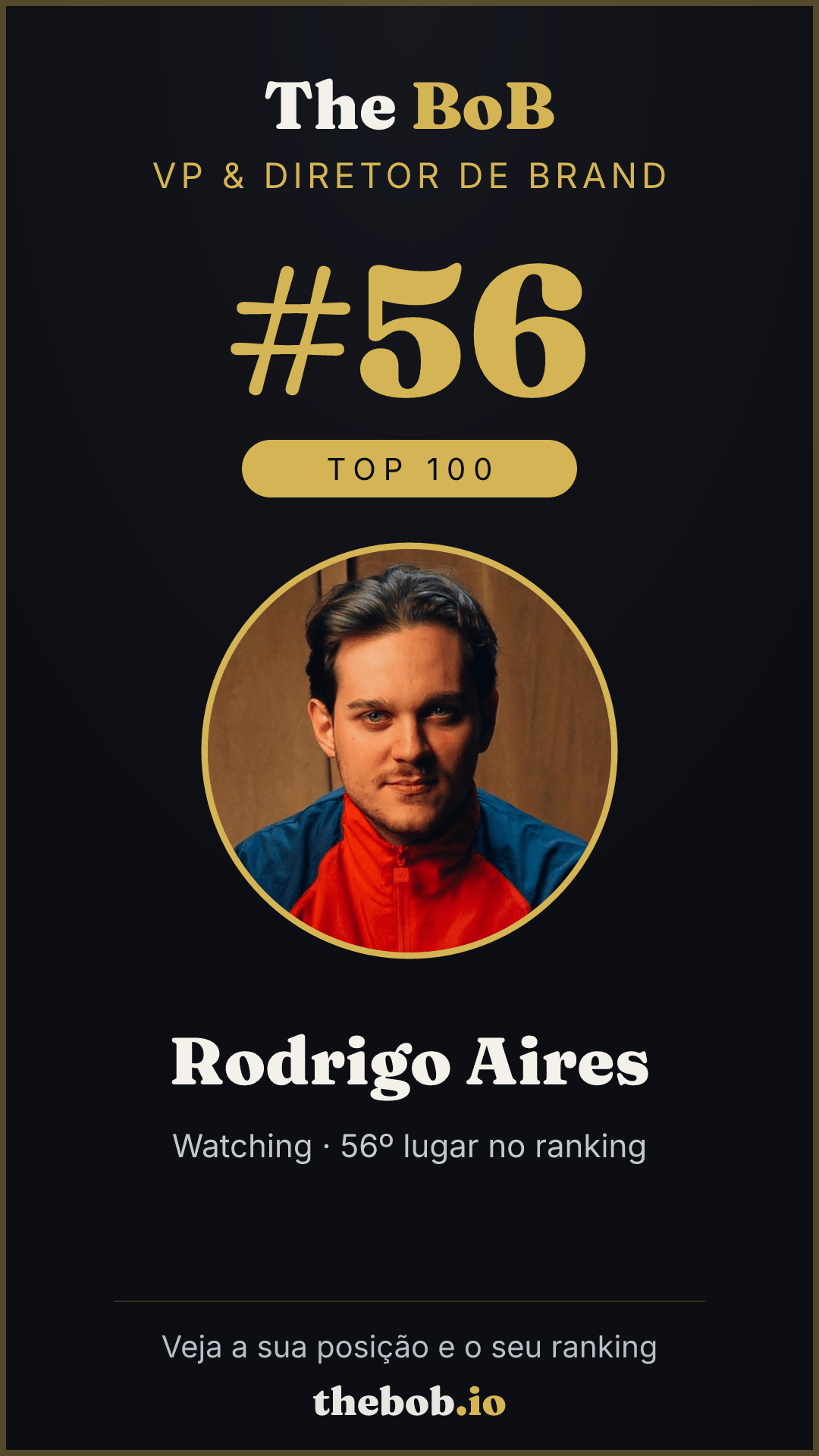Selo The BoB · Rodrigo Aires