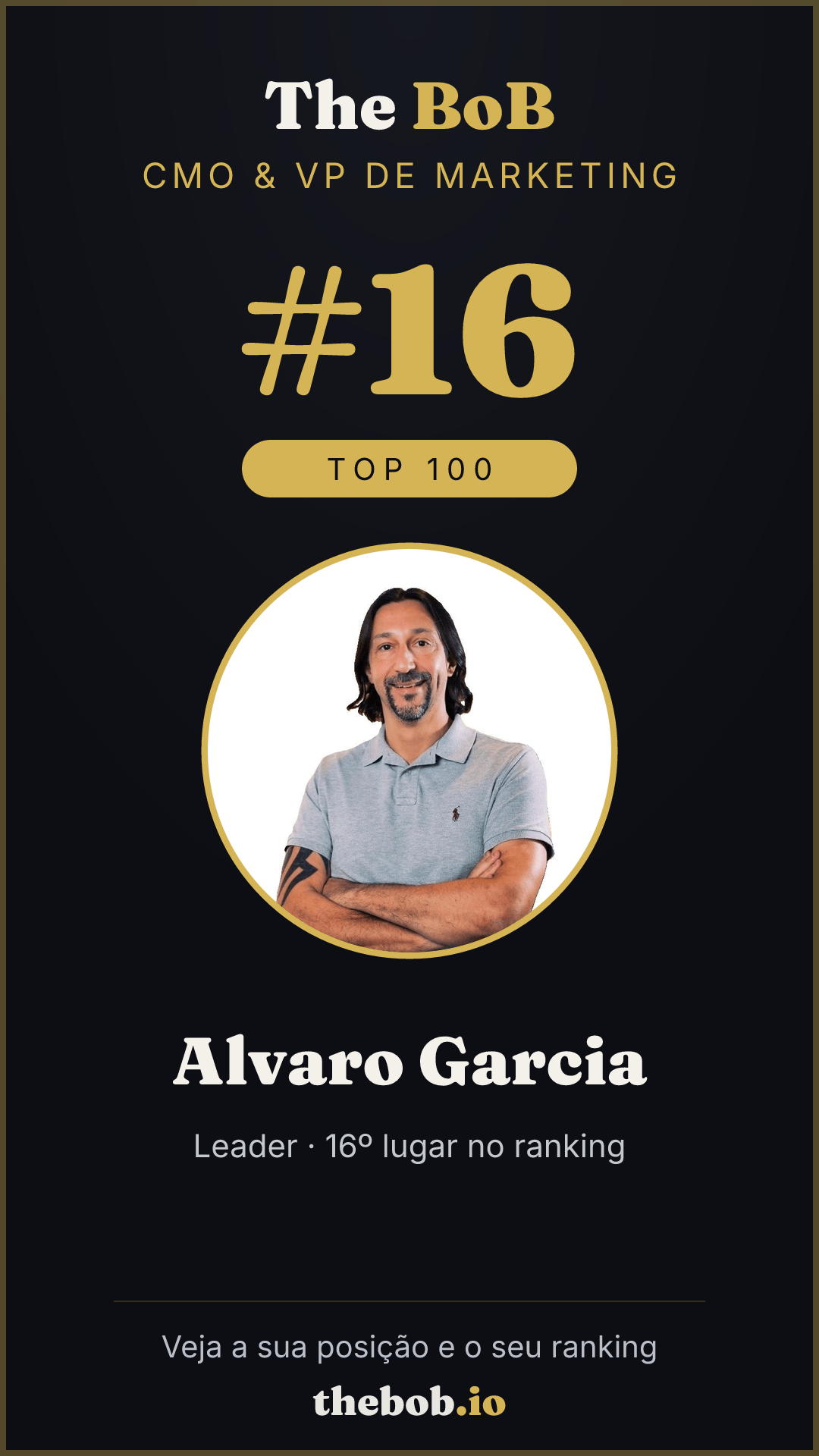 Selo The BoB · Alvaro Garcia