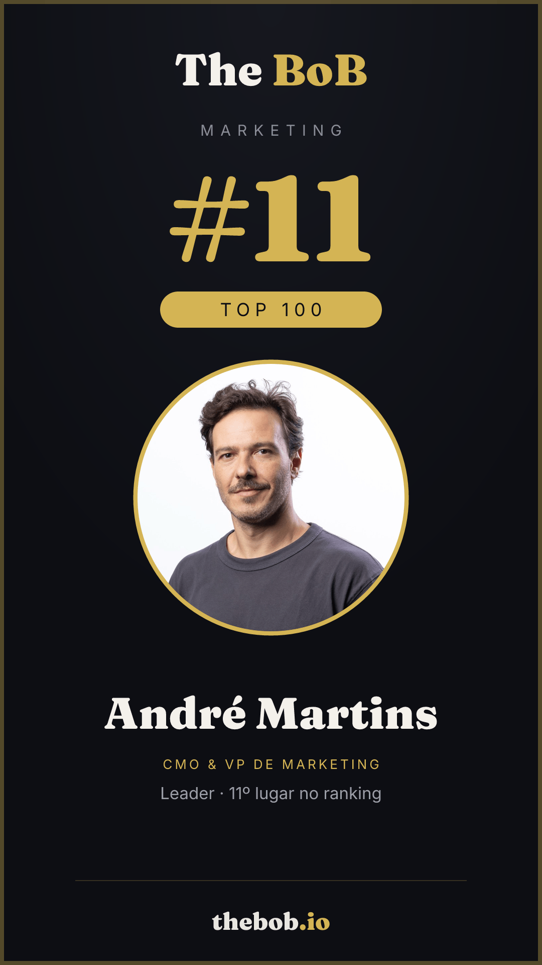Selo The BoB · André Martins