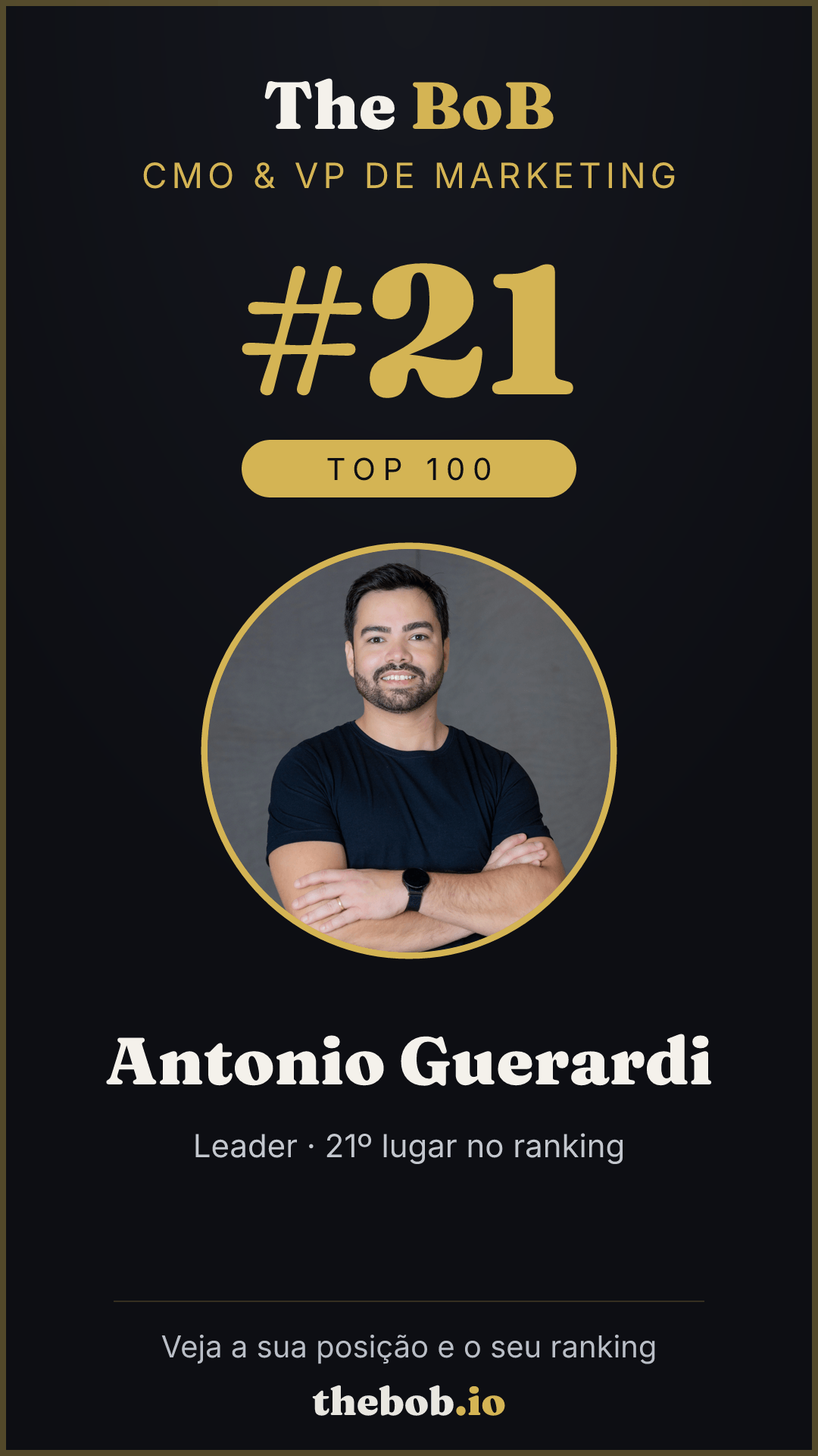 Selo The BoB · Antonio Guerardi