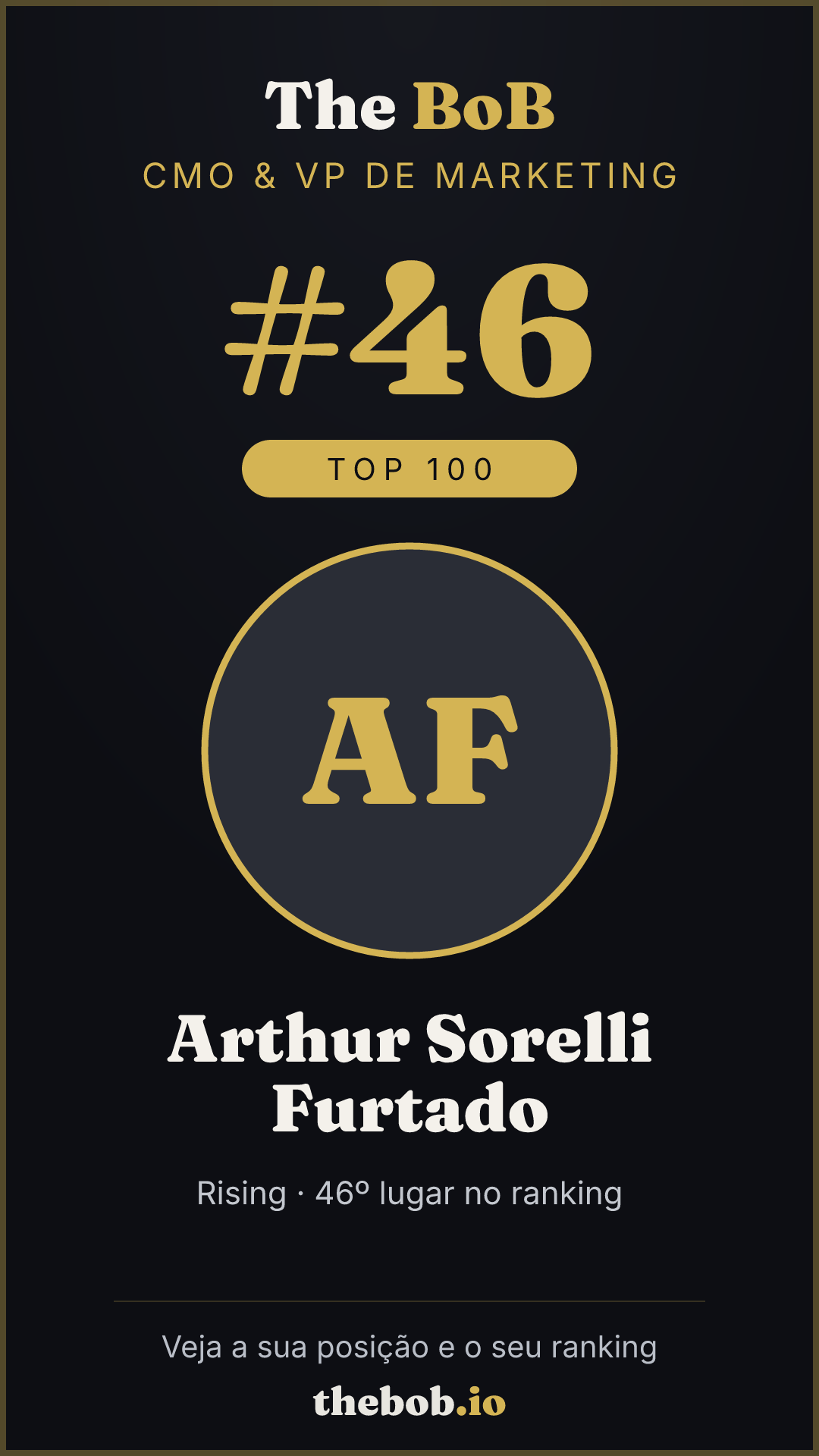 Selo The BoB · Arthur Sorelli Furtado