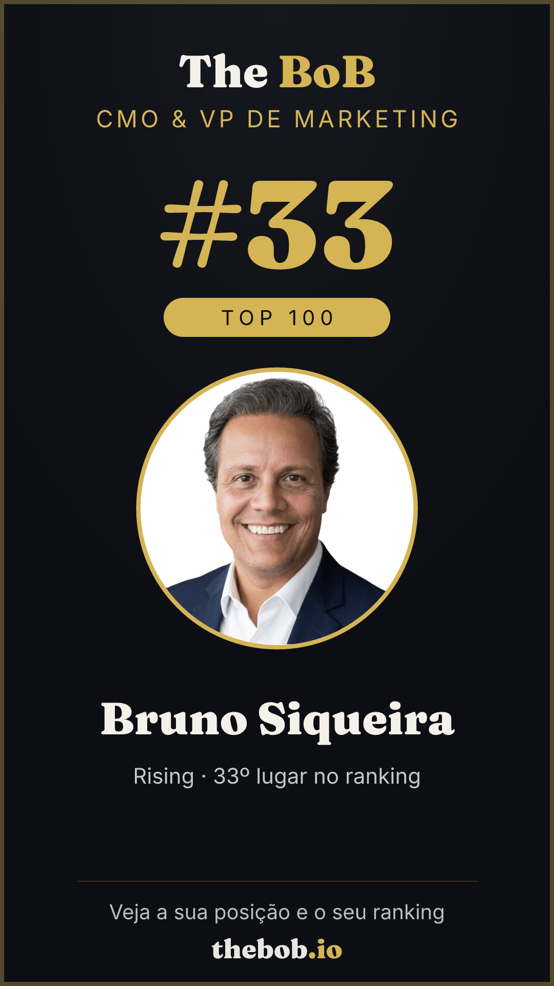 Selo The BoB · Bruno Siqueira