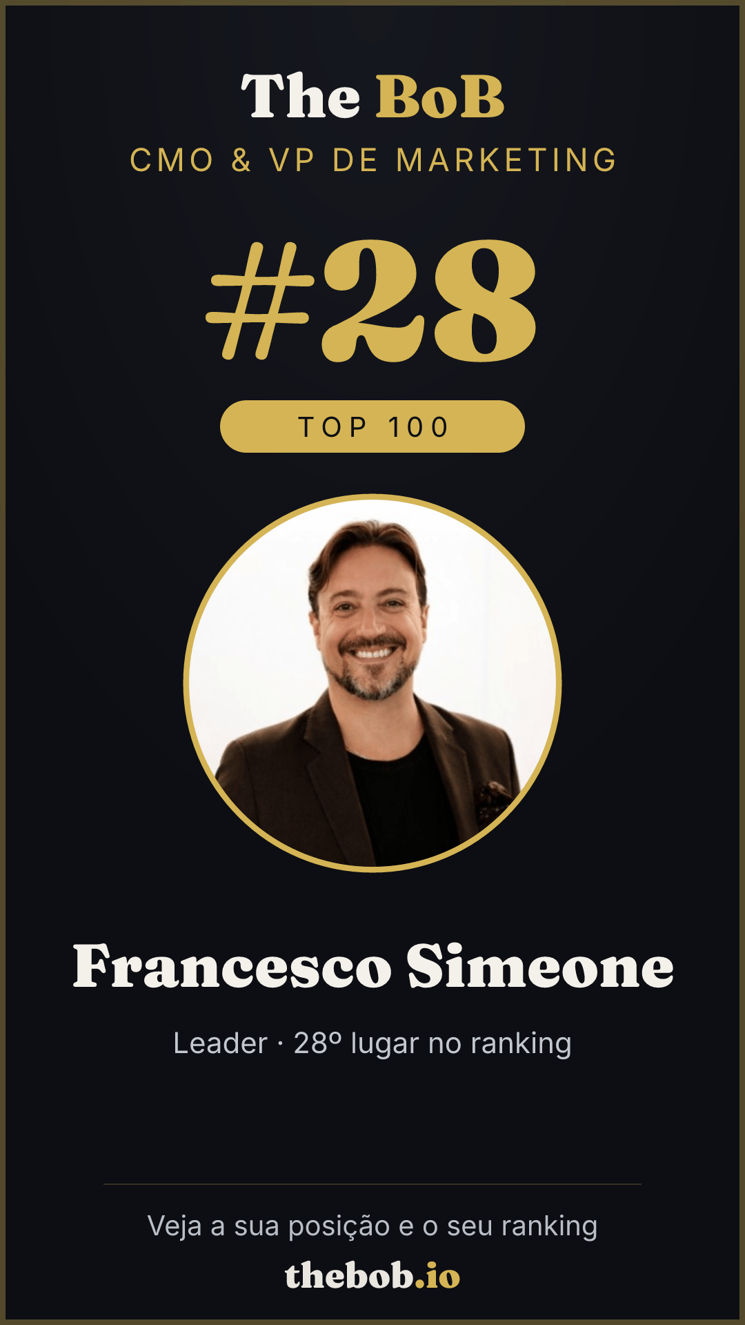 Selo The BoB · Francesco Simeone