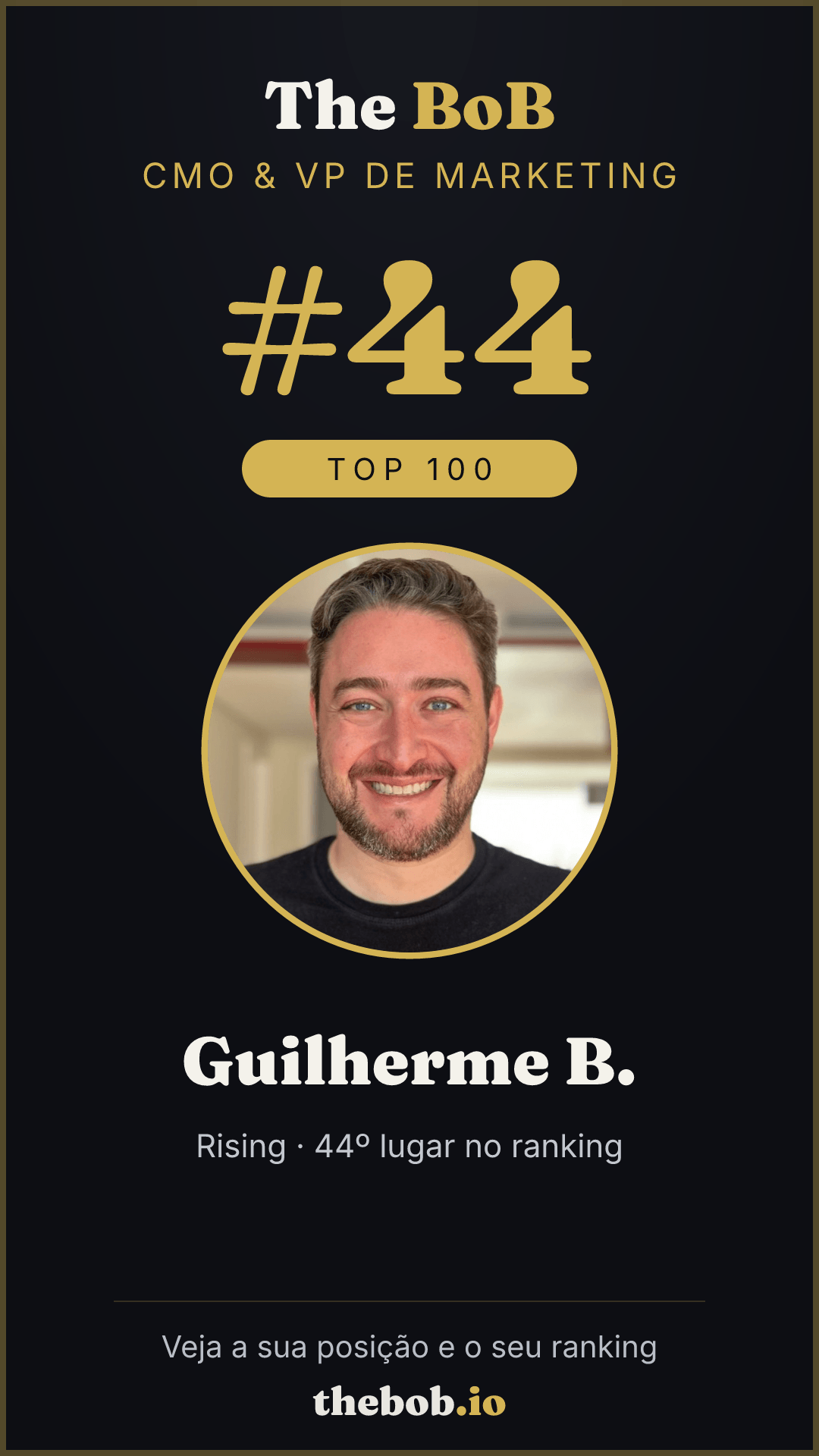 Selo The BoB · Guilherme B.