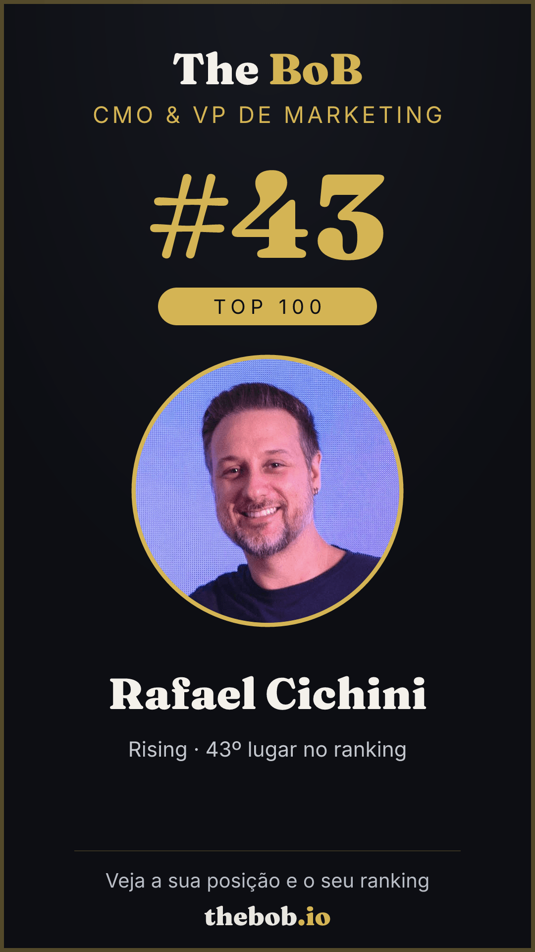 Selo The BoB · Rafael Cichini