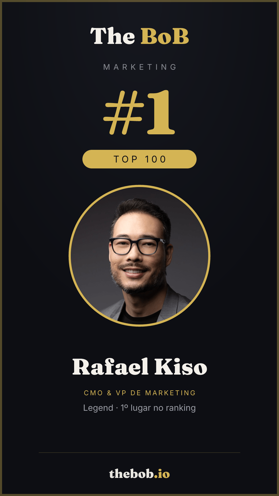 Selo The BoB · Rafael Kiso