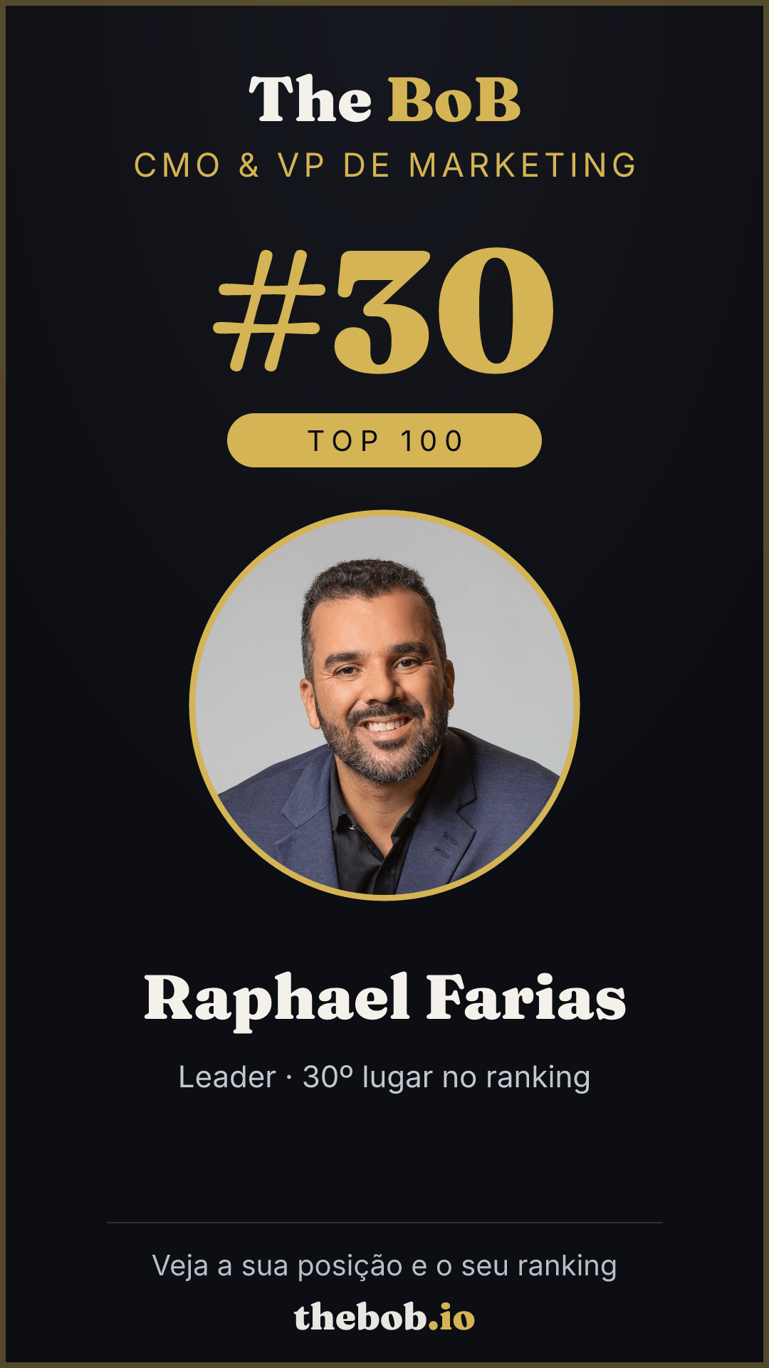 Selo The BoB · Raphael Farias