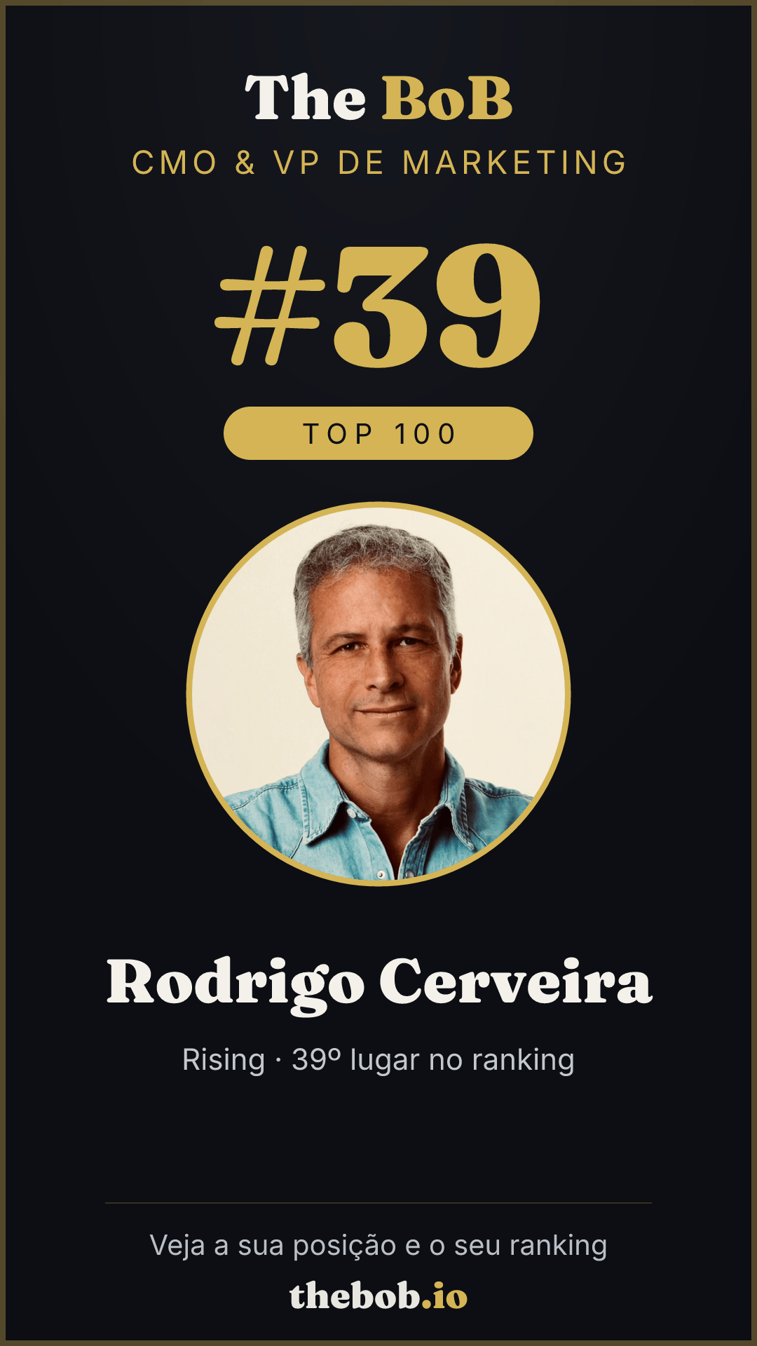 Selo The BoB · Rodrigo Cerveira