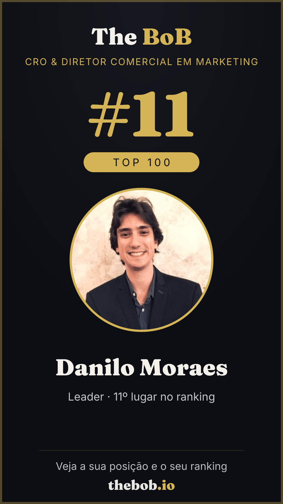 Selo The BoB · Danilo Moraes