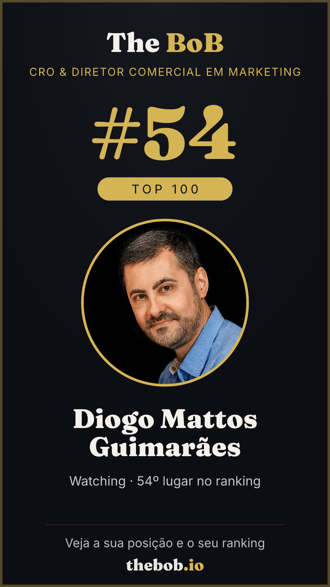 Selo The BoB · Diogo Mattos Guimarães