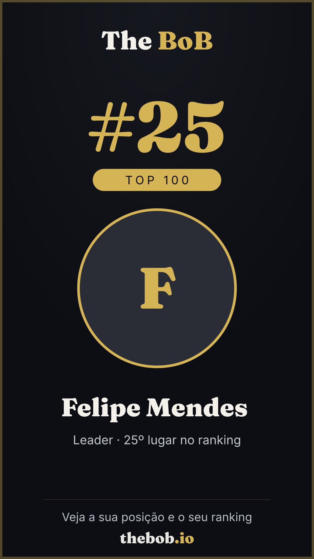 Selo The BoB · Felipe Mendes ️‍