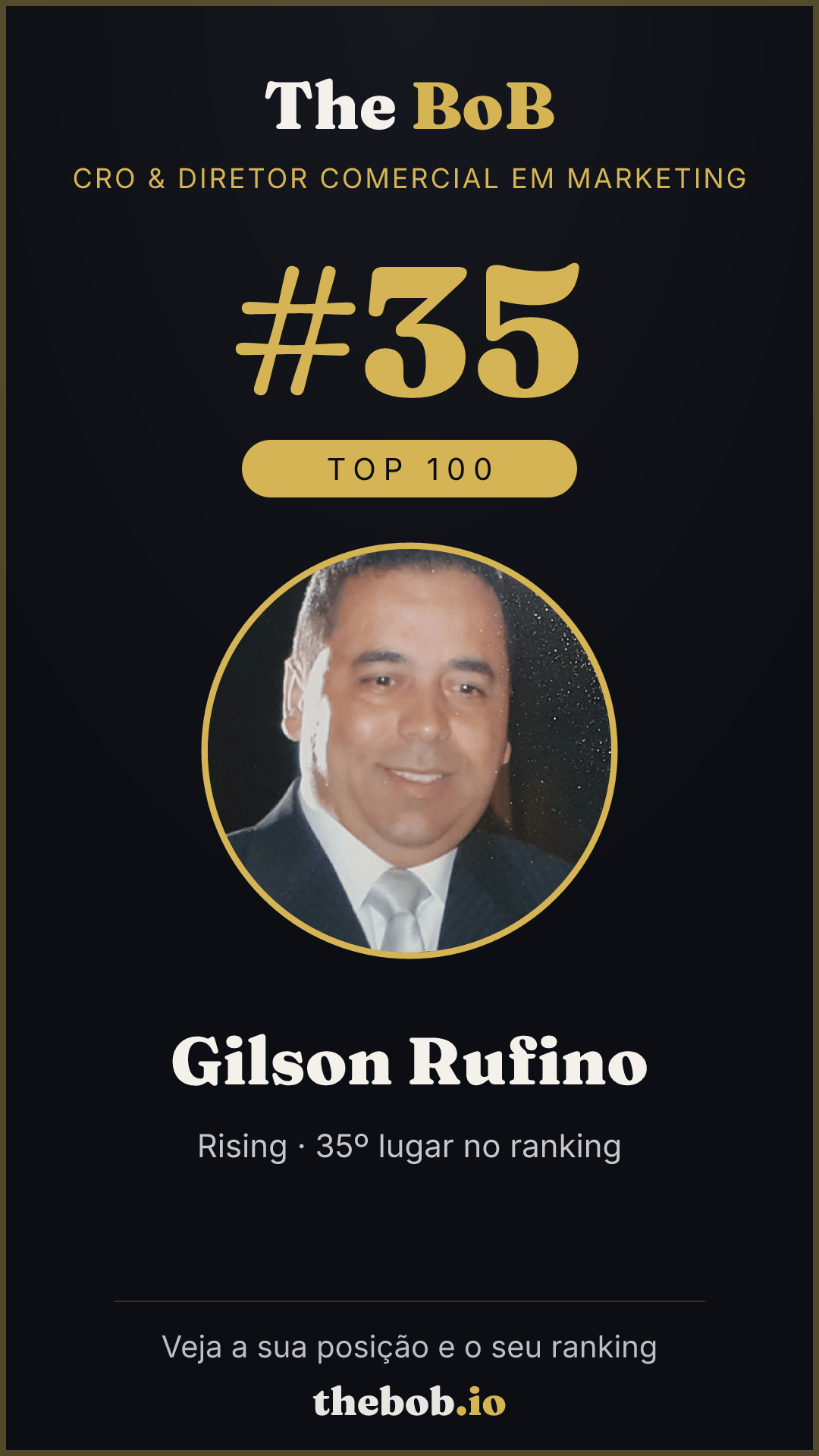 Selo The BoB · Gilson Rufino