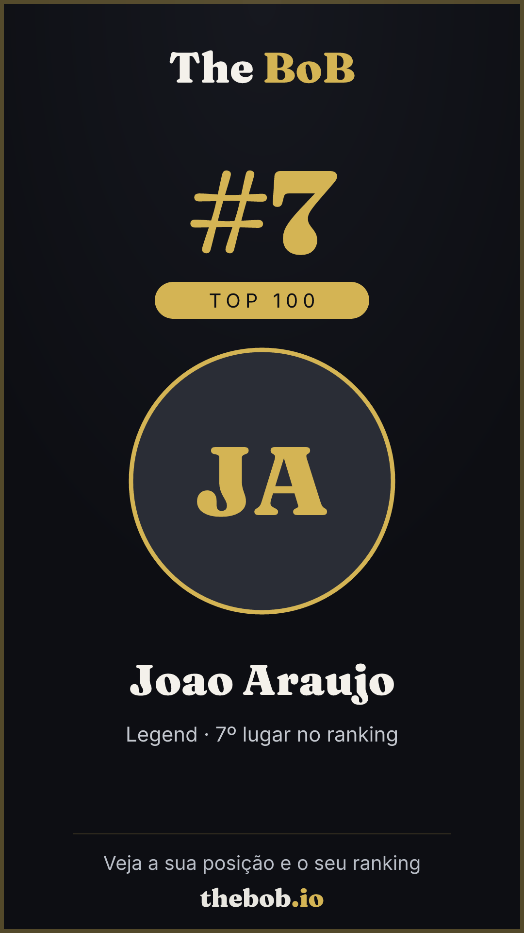 Selo The BoB · Joao Araujo