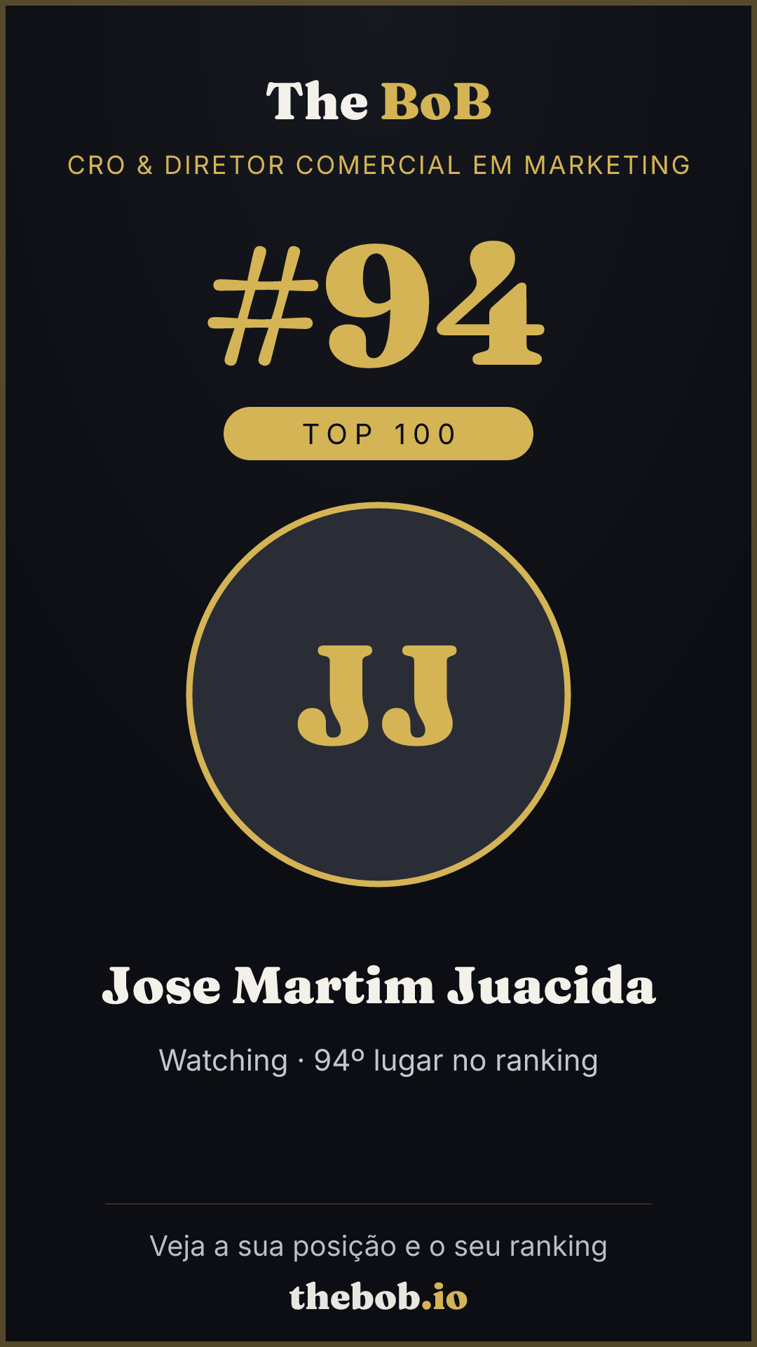 Selo The BoB · Jose Martim Juacida