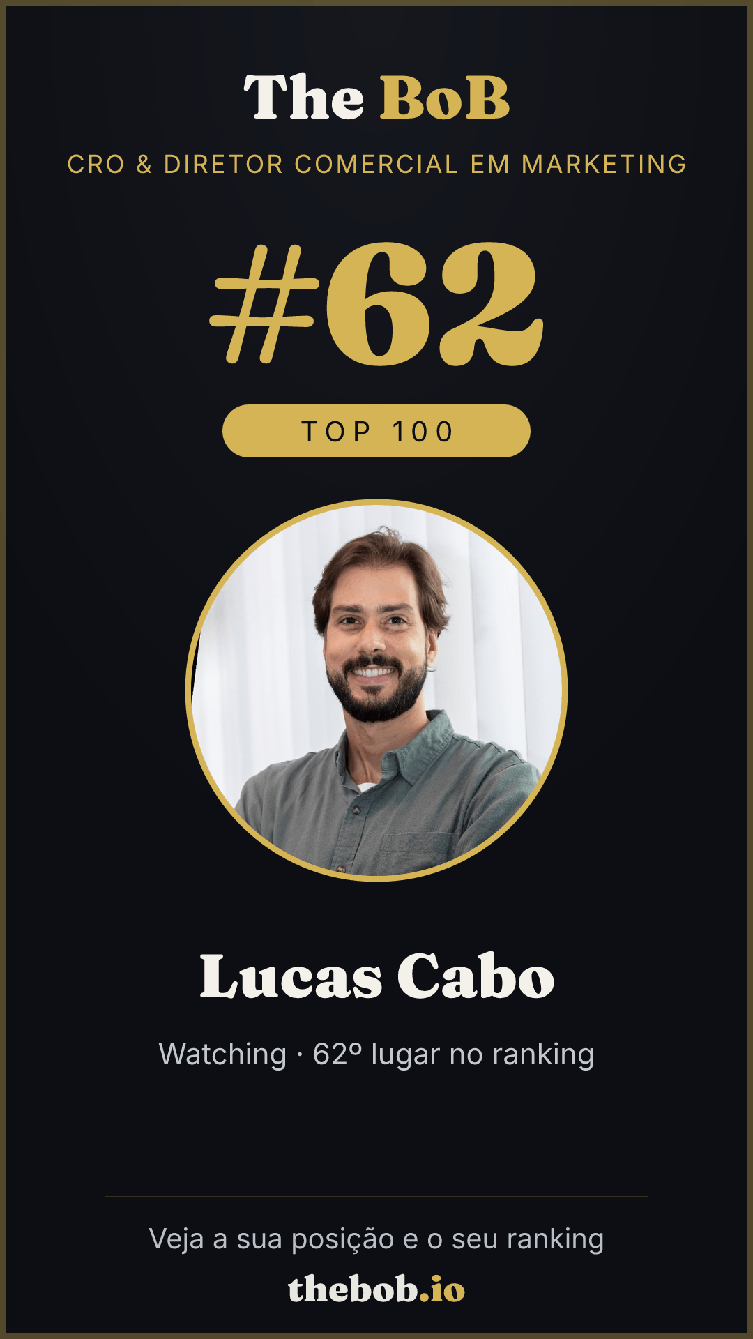 Selo The BoB · Lucas Cabo