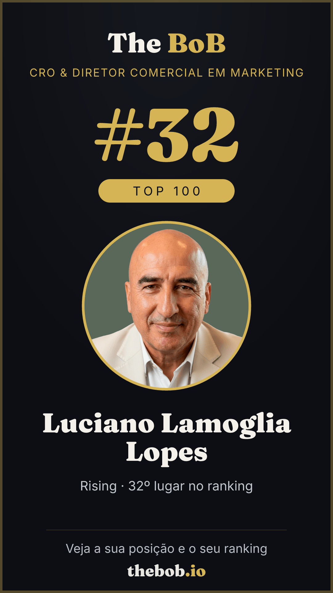 Selo The BoB · Luciano Lamoglia Lopes