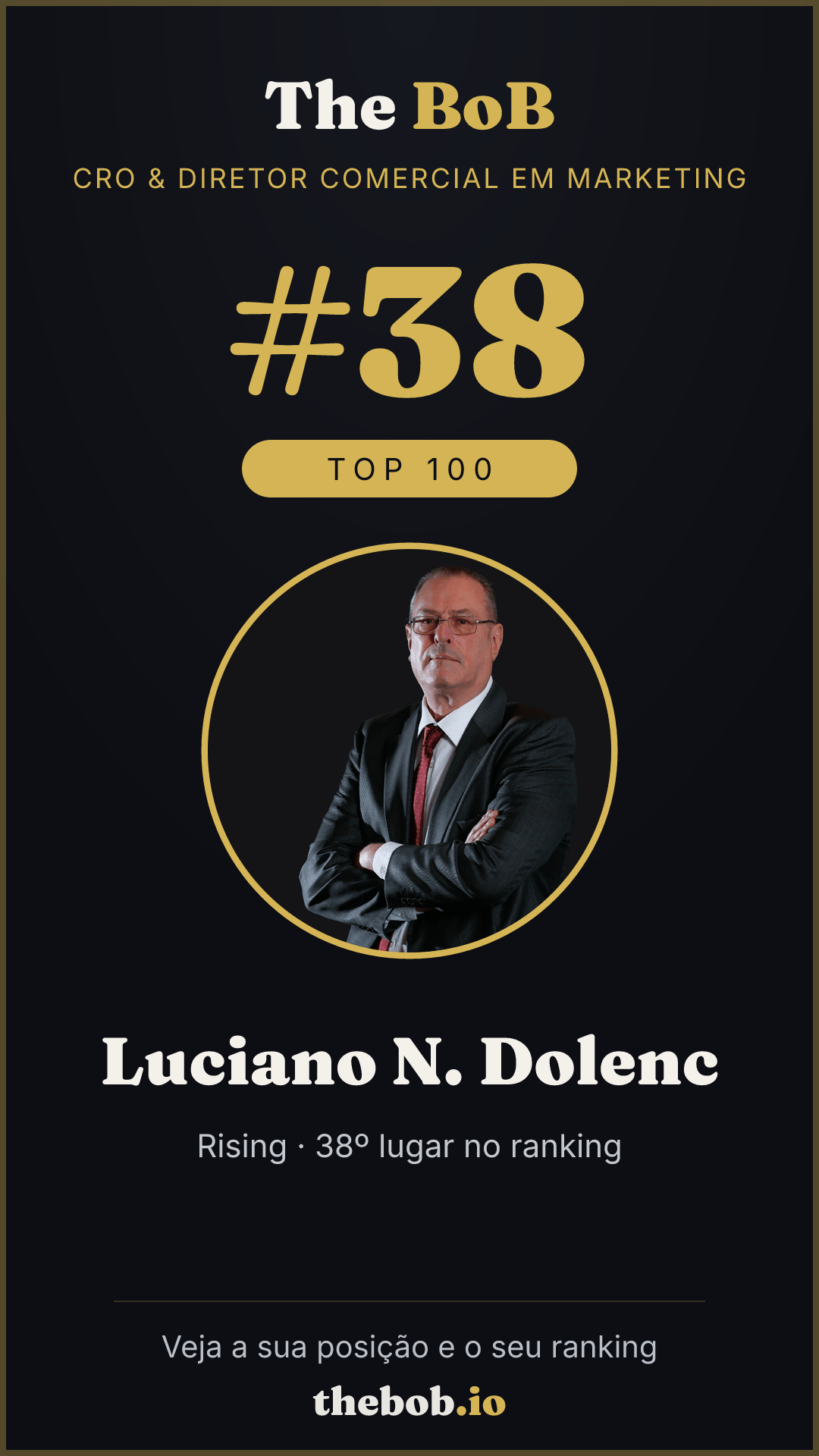 Selo The BoB · Luciano N. Dolenc