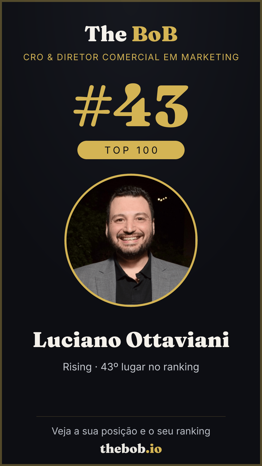 Selo The BoB · Luciano Ottaviani