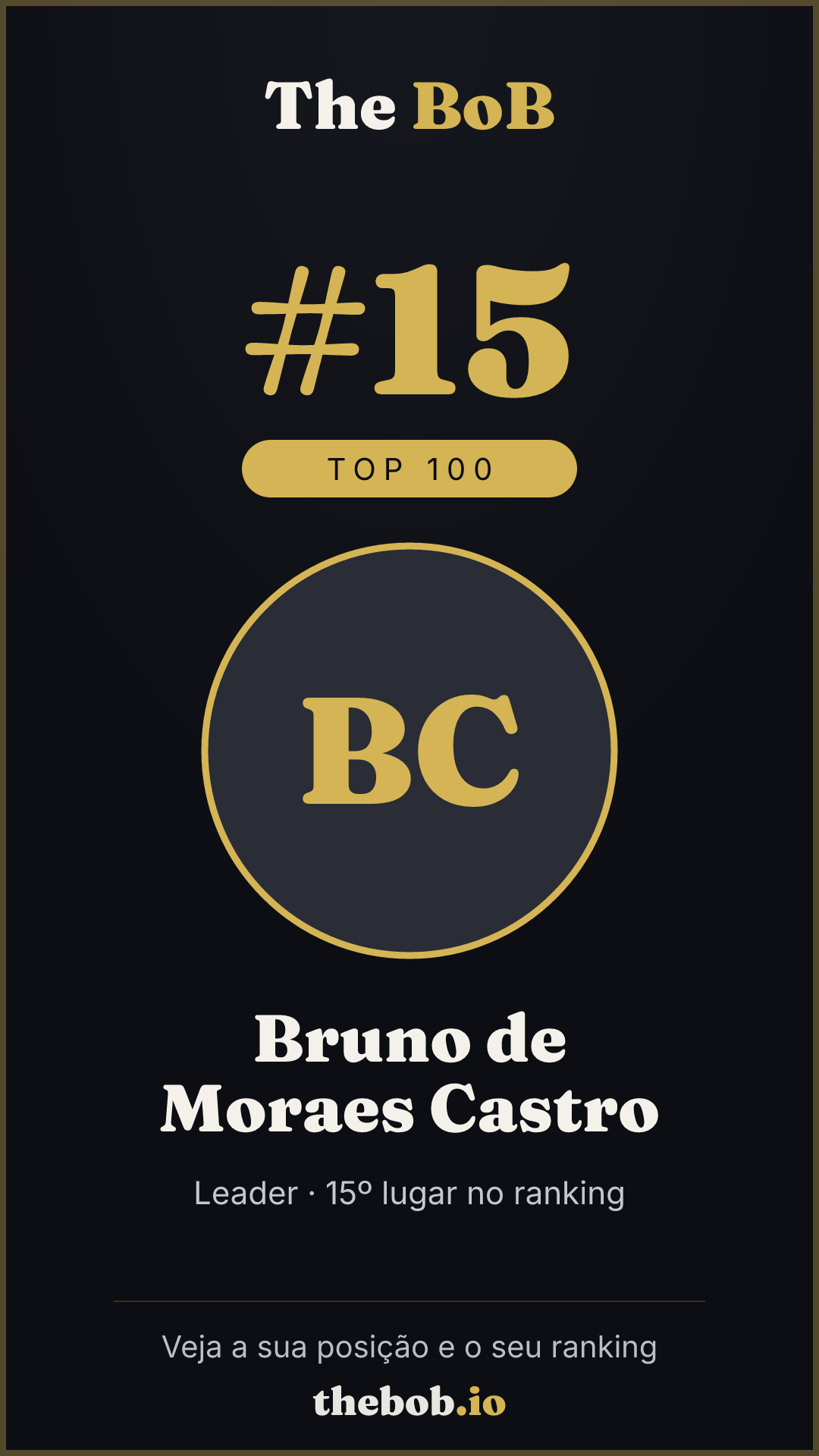 Selo The BoB · Bruno de Moraes Castro