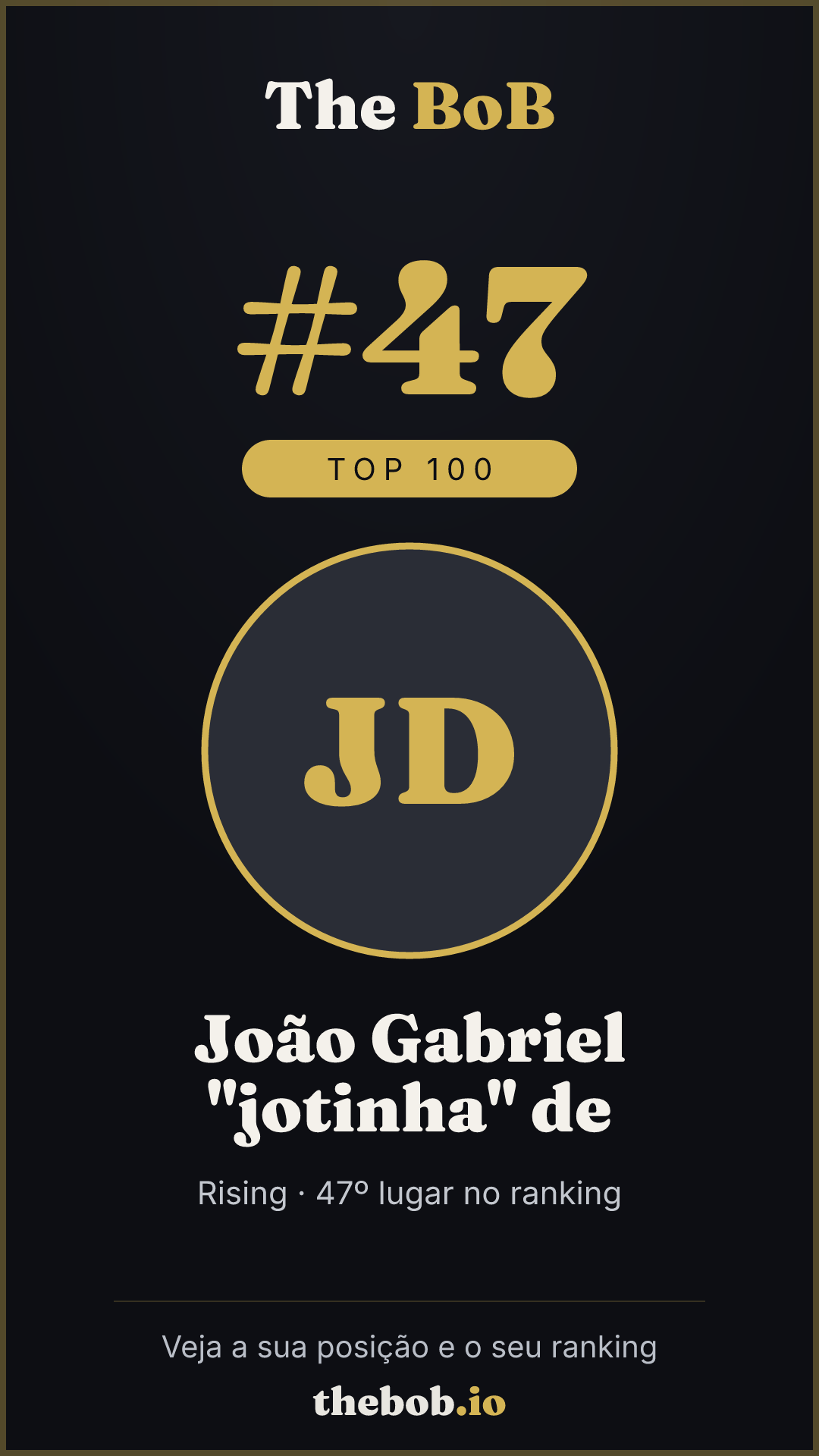 Selo The BoB · João Gabriel 