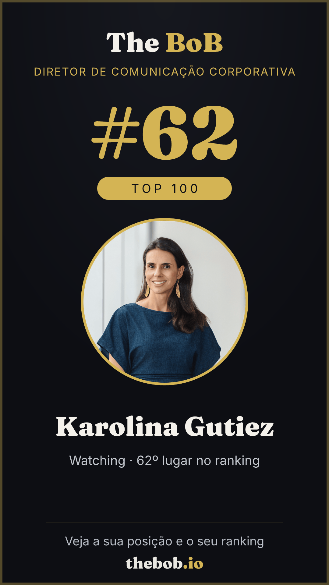 Selo The BoB · Karolina Gutiez