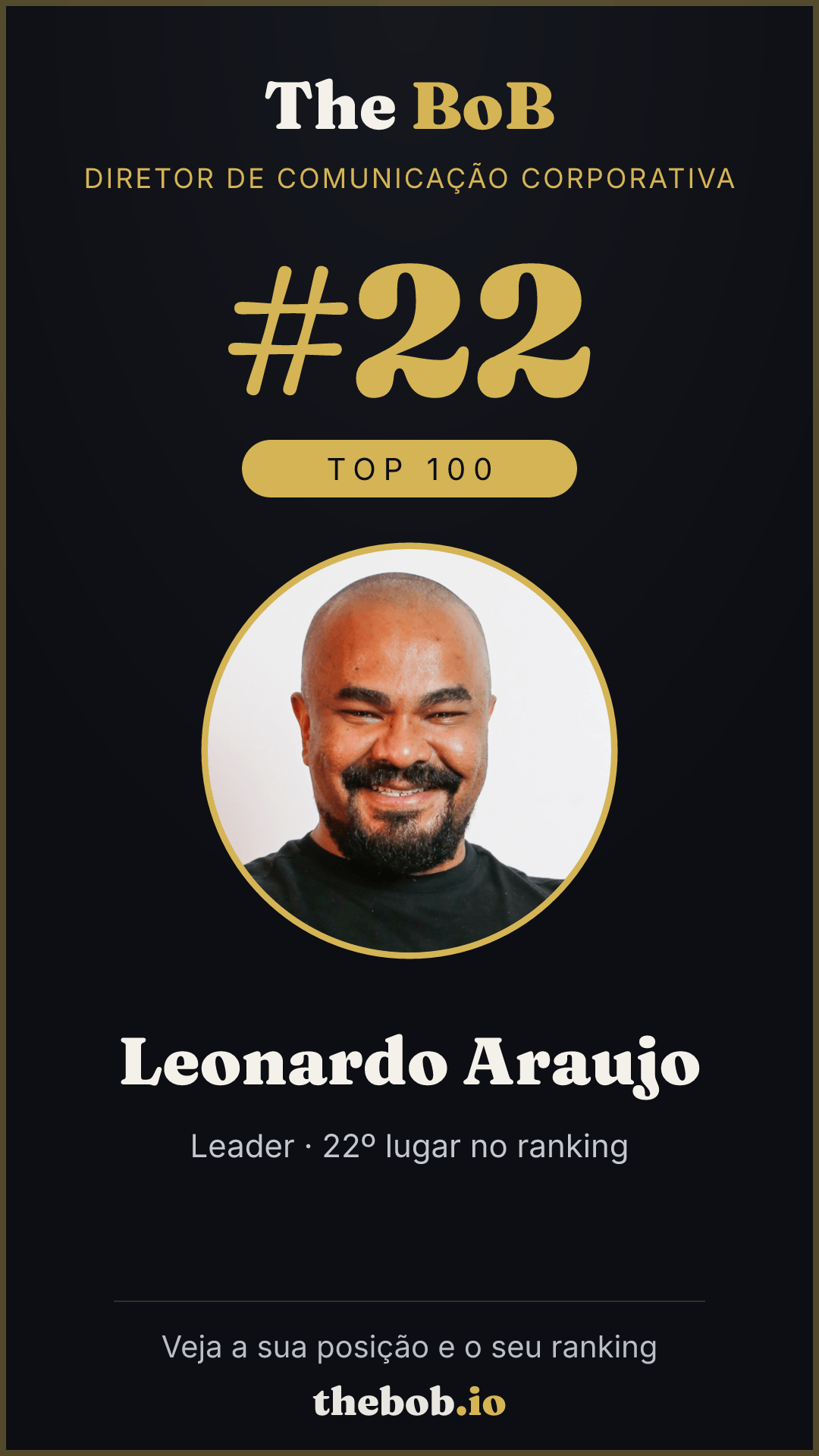 Selo The BoB · Leonardo Araujo