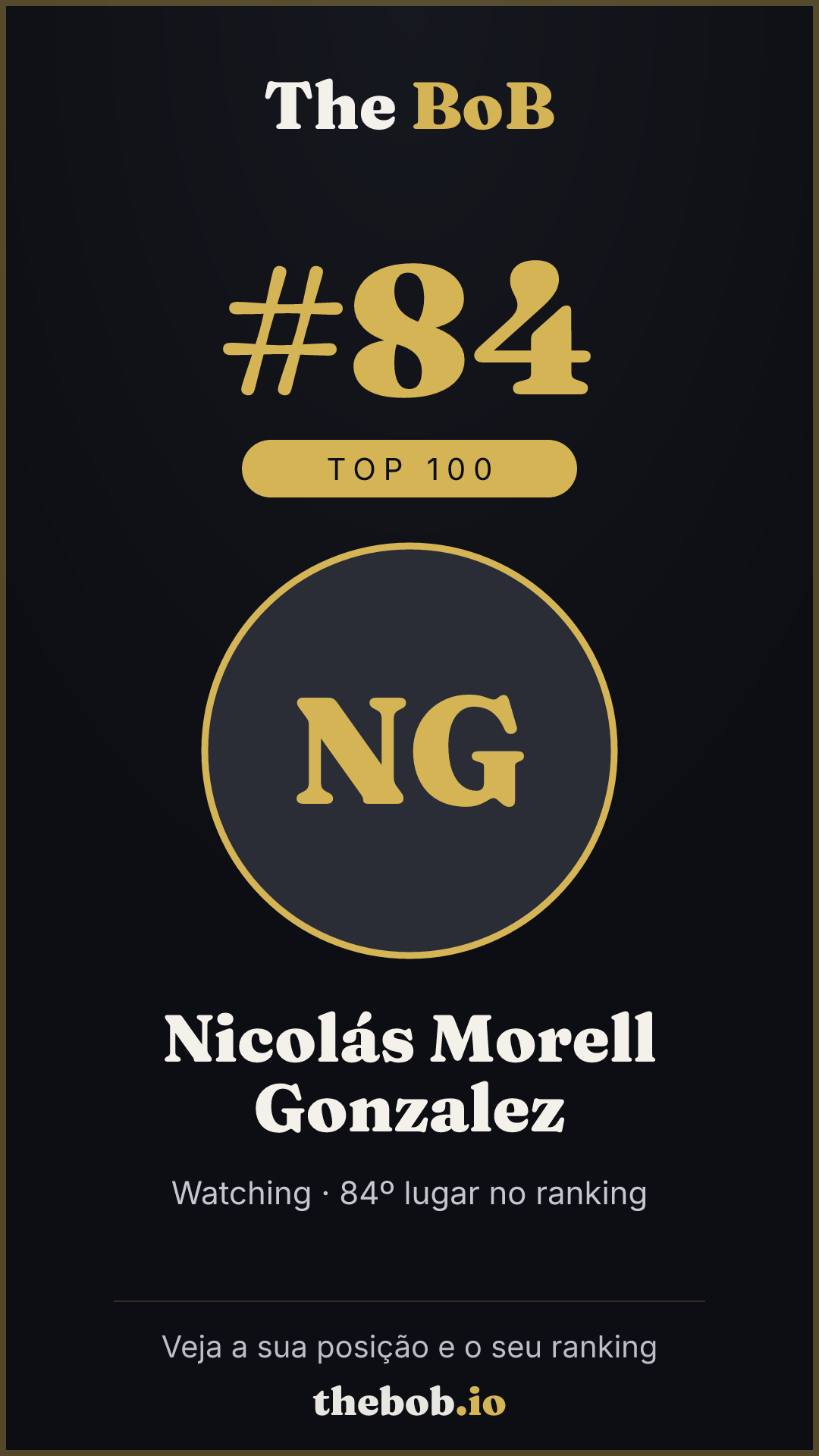 Selo The BoB · Nicolás Morell Gonzalez