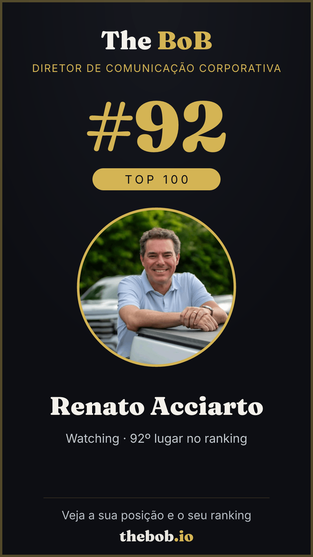 Selo The BoB · Renato Acciarto