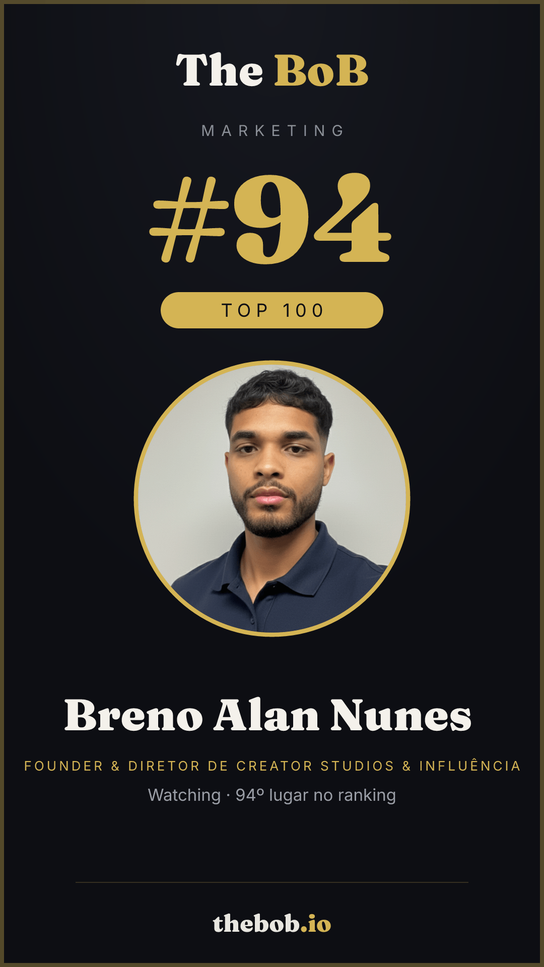 Selo The BoB · Breno Alan Nunes ️‍