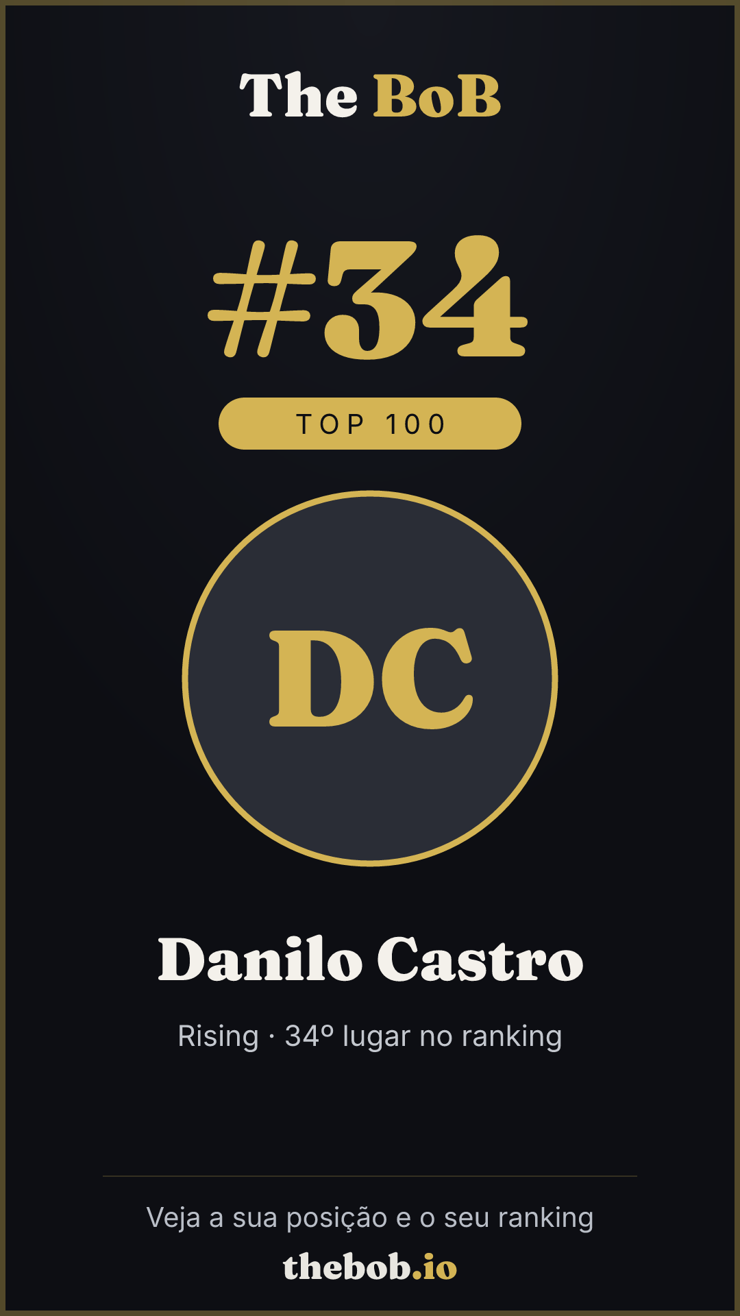 Selo The BoB · Danilo Castro