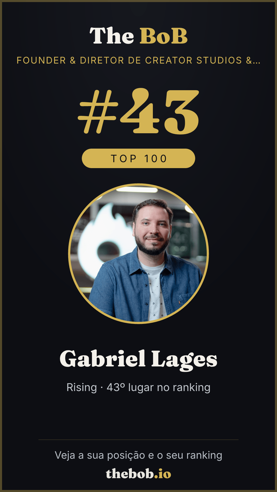 Selo The BoB · Gabriel Lages