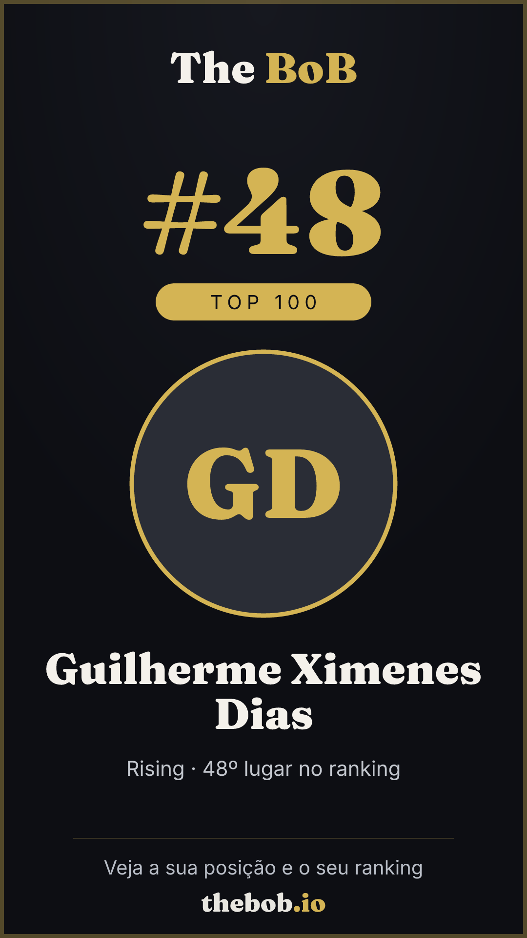 Selo The BoB · Guilherme Ximenes Dias
