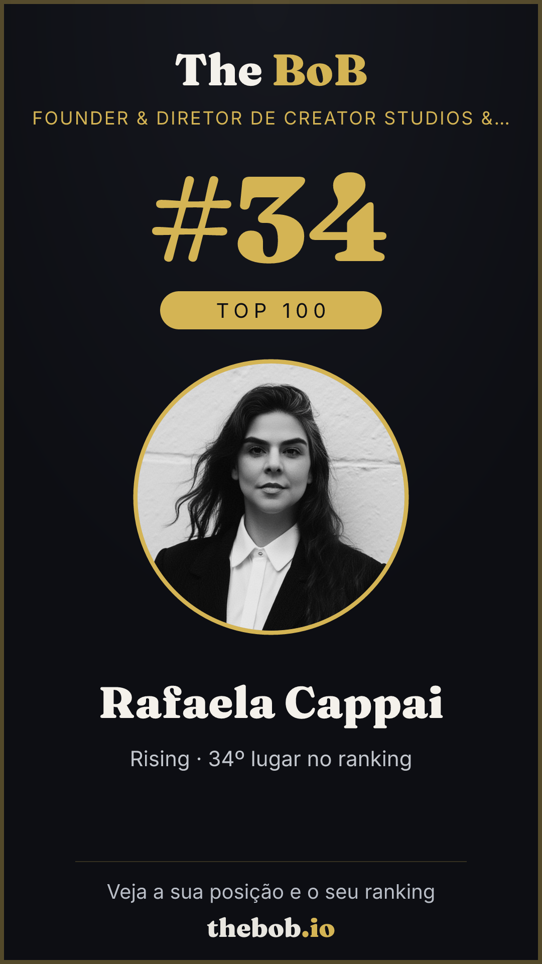 Selo The BoB · Rafaela Cappai