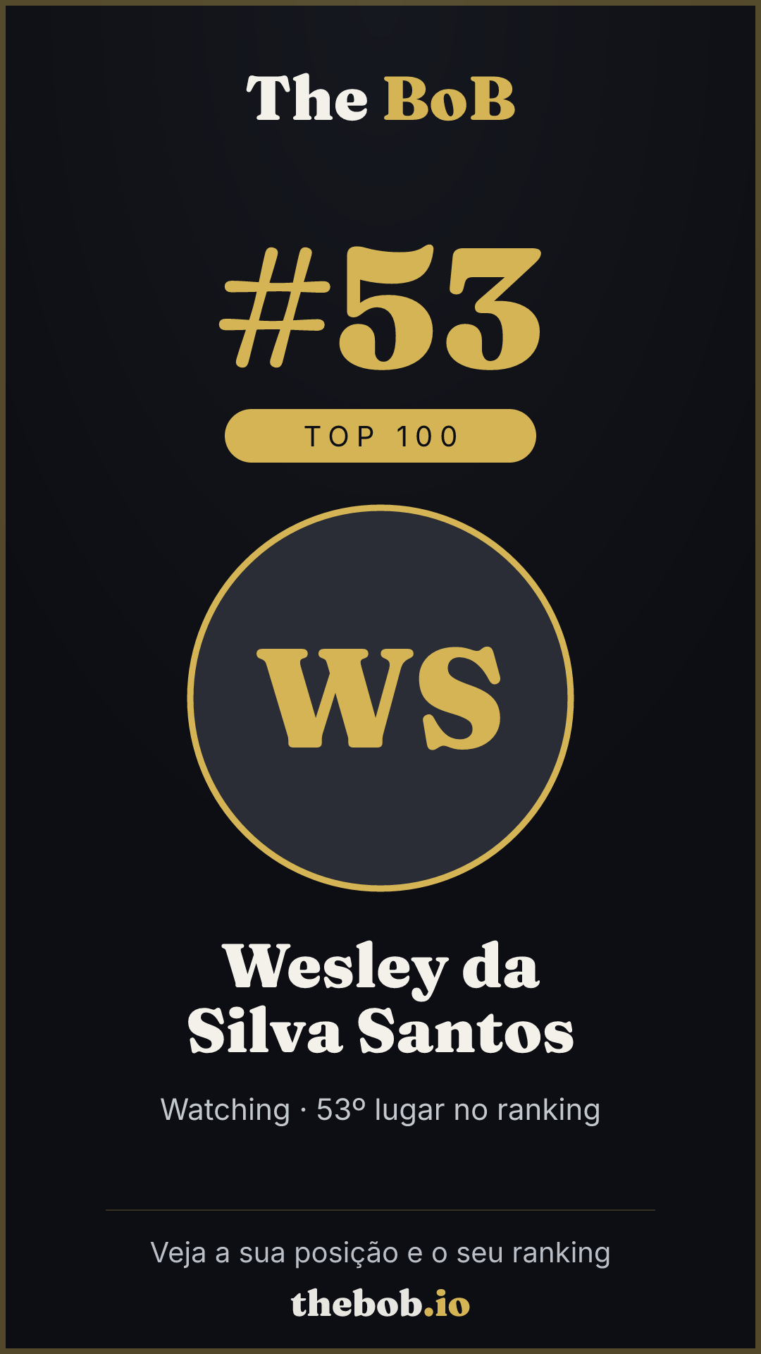 Selo The BoB · Wesley da Silva Santos