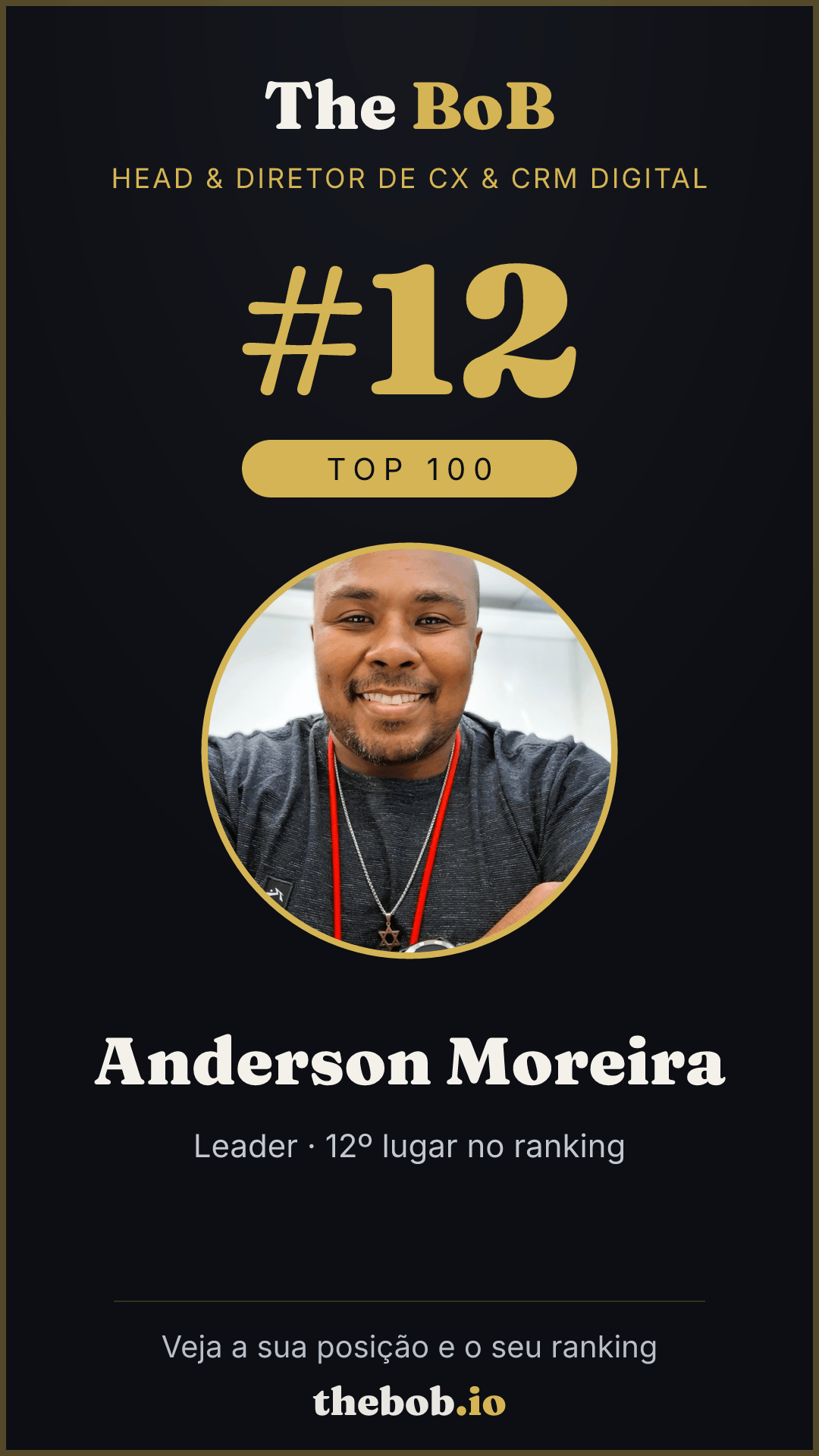 Selo The BoB · Anderson Moreira