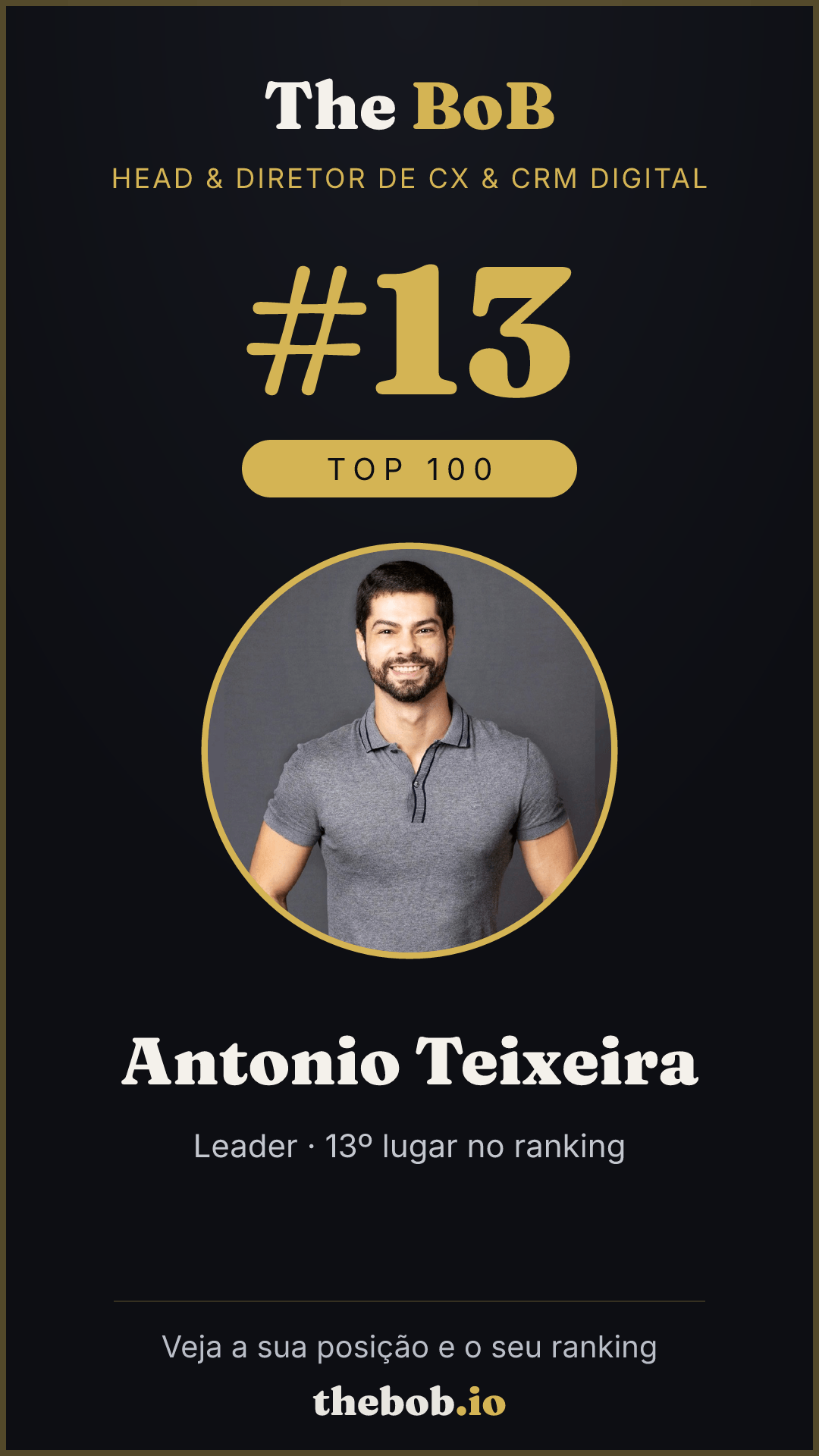 Selo The BoB · Antonio Teixeira