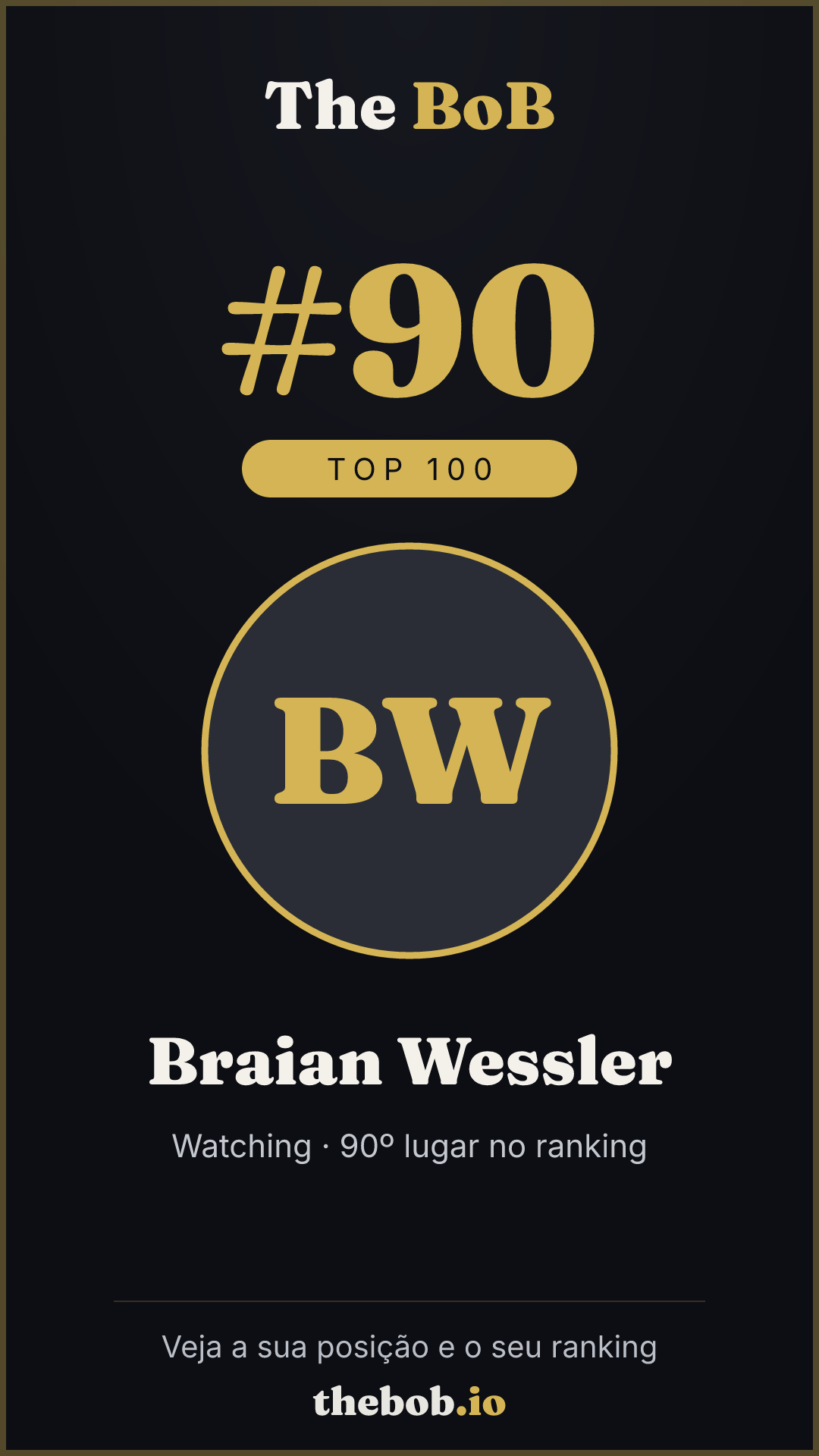 Selo The BoB · Braian Wessler