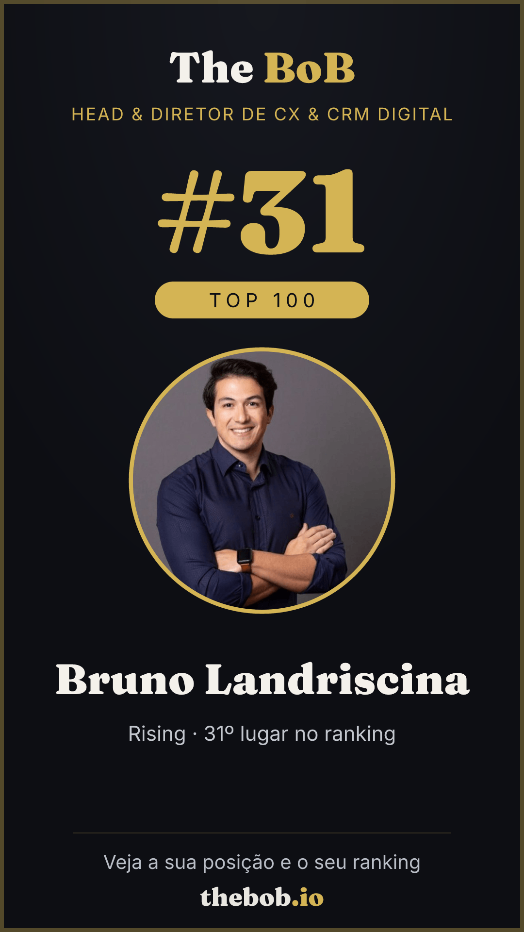 Selo The BoB · Bruno Landriscina