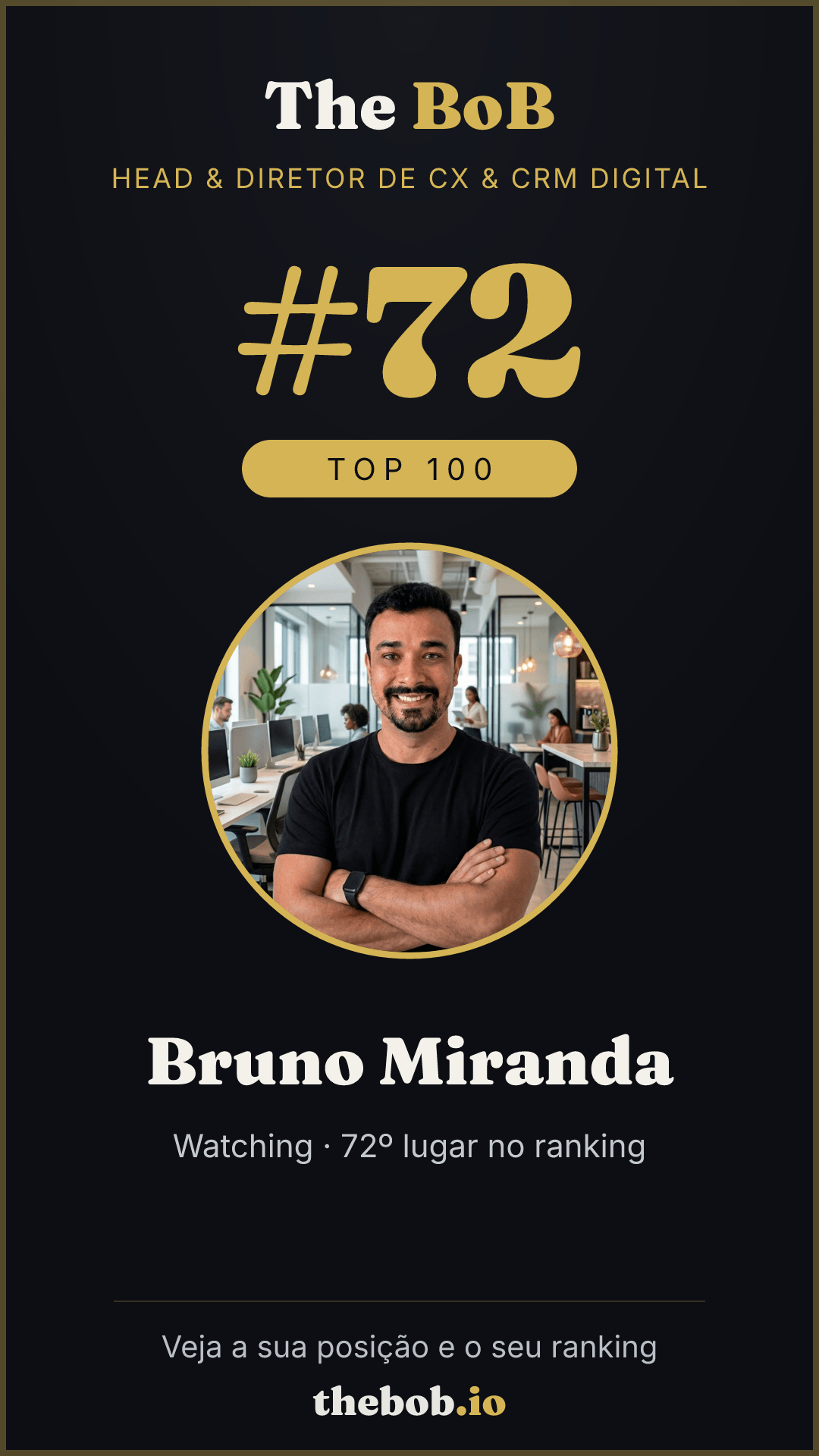 Selo The BoB · Bruno Miranda