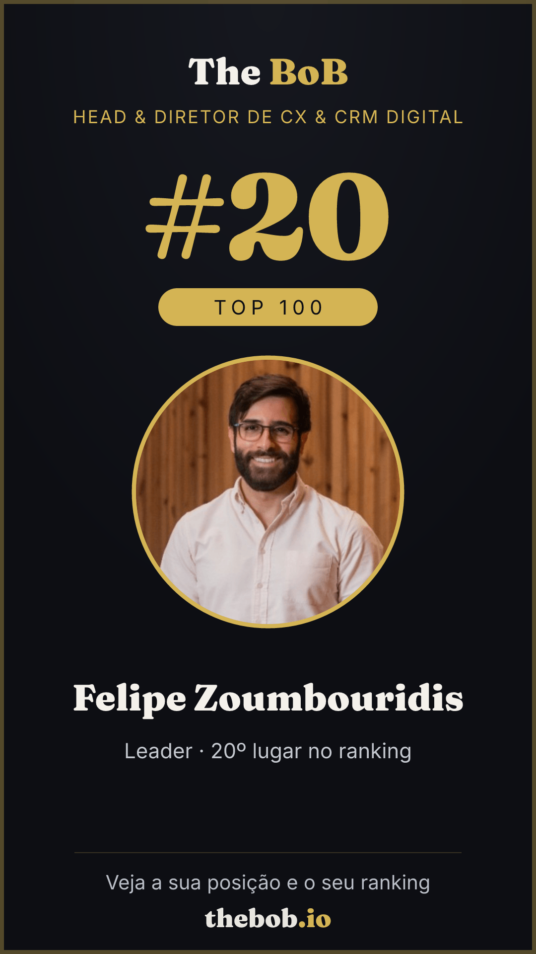 Selo The BoB · Felipe Zoumbouridis