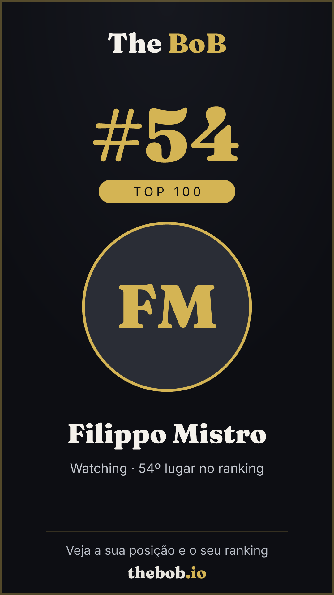 Selo The BoB · Filippo Mistro