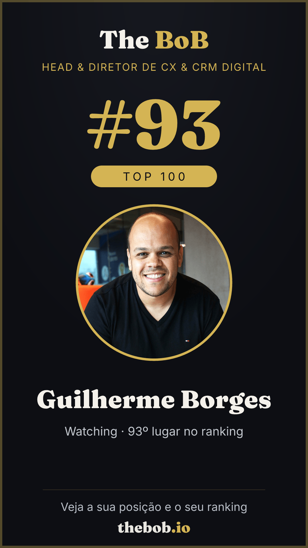 Selo The BoB · Guilherme Borges
