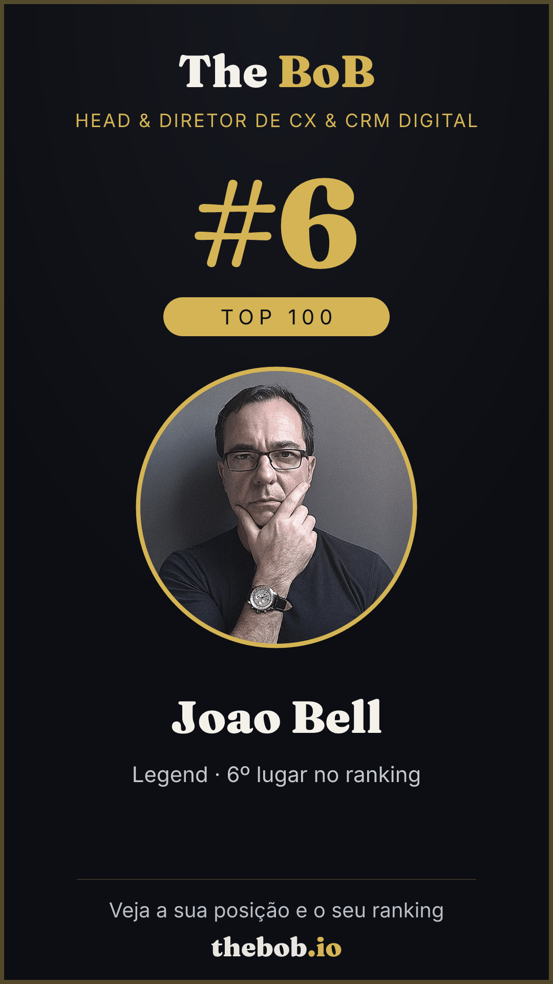 Selo The BoB · Joao Bell