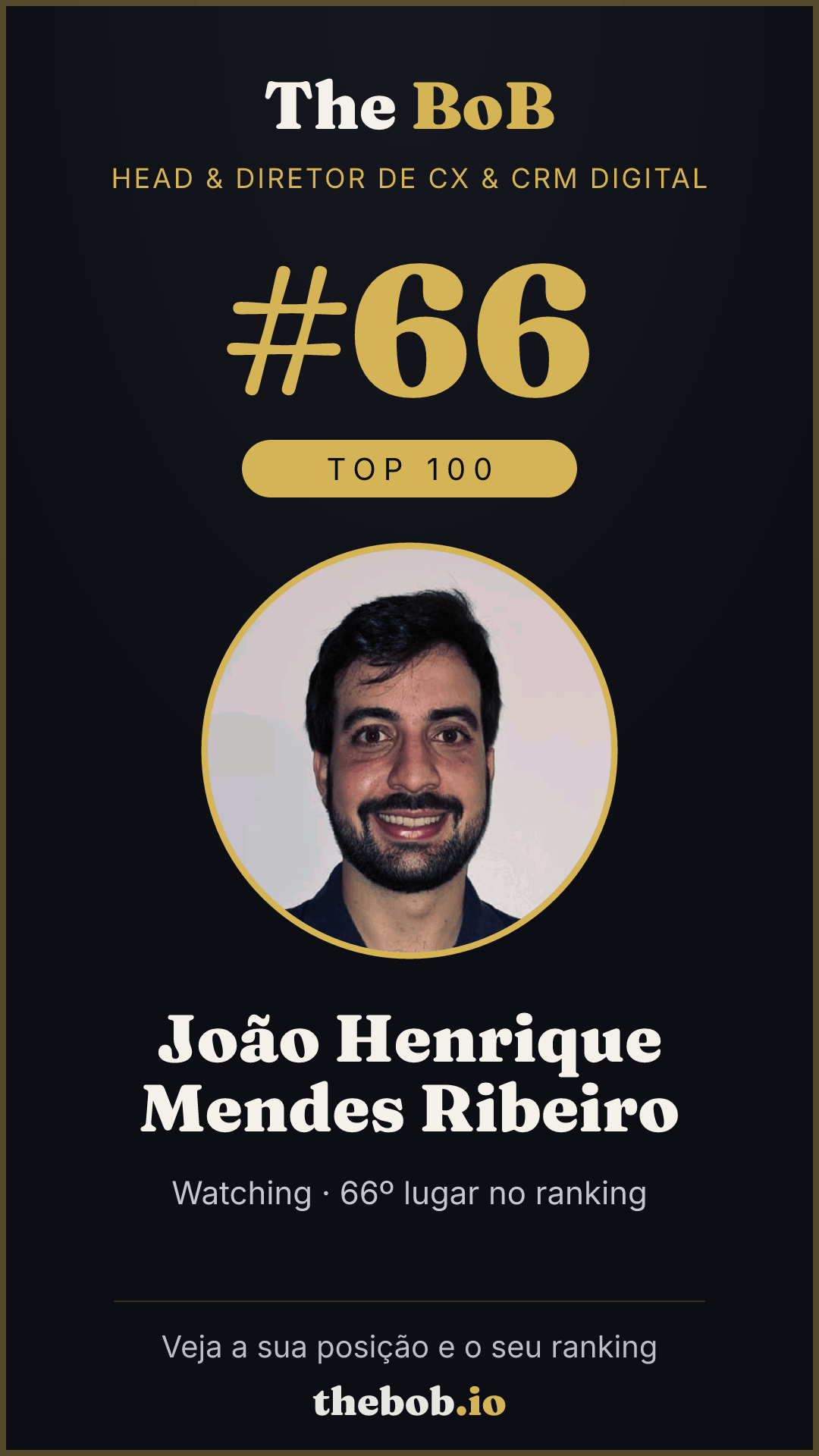 Selo The BoB · João Henrique Mendes Ribeiro