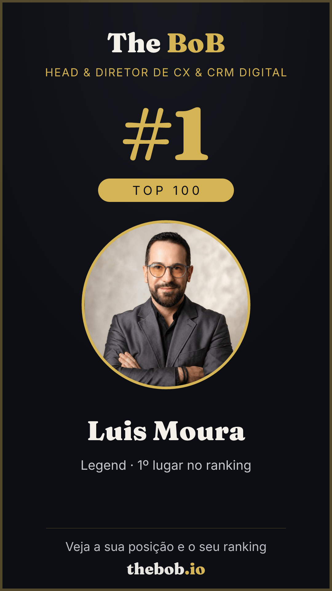 Selo The BoB · Luis Moura