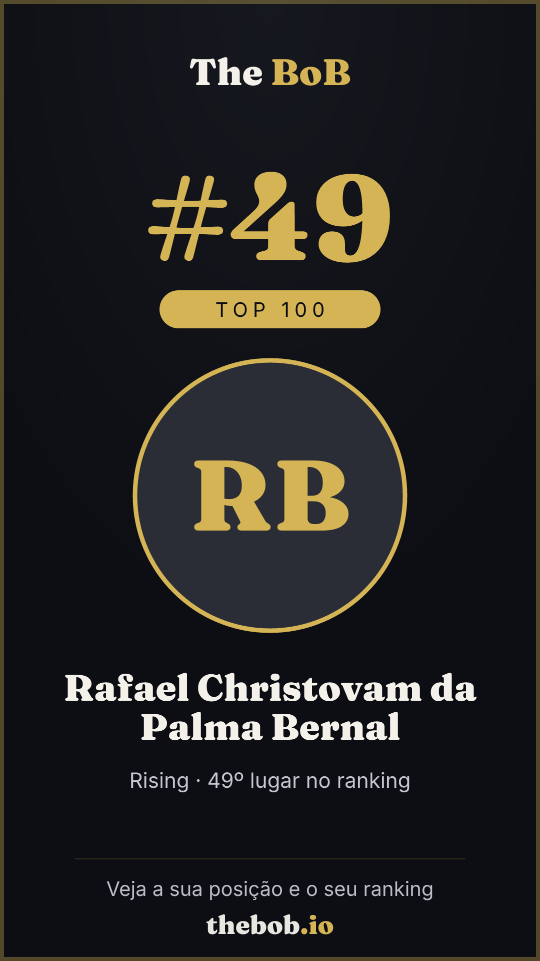 Selo The BoB · Rafael Christovam da Palma Bernal